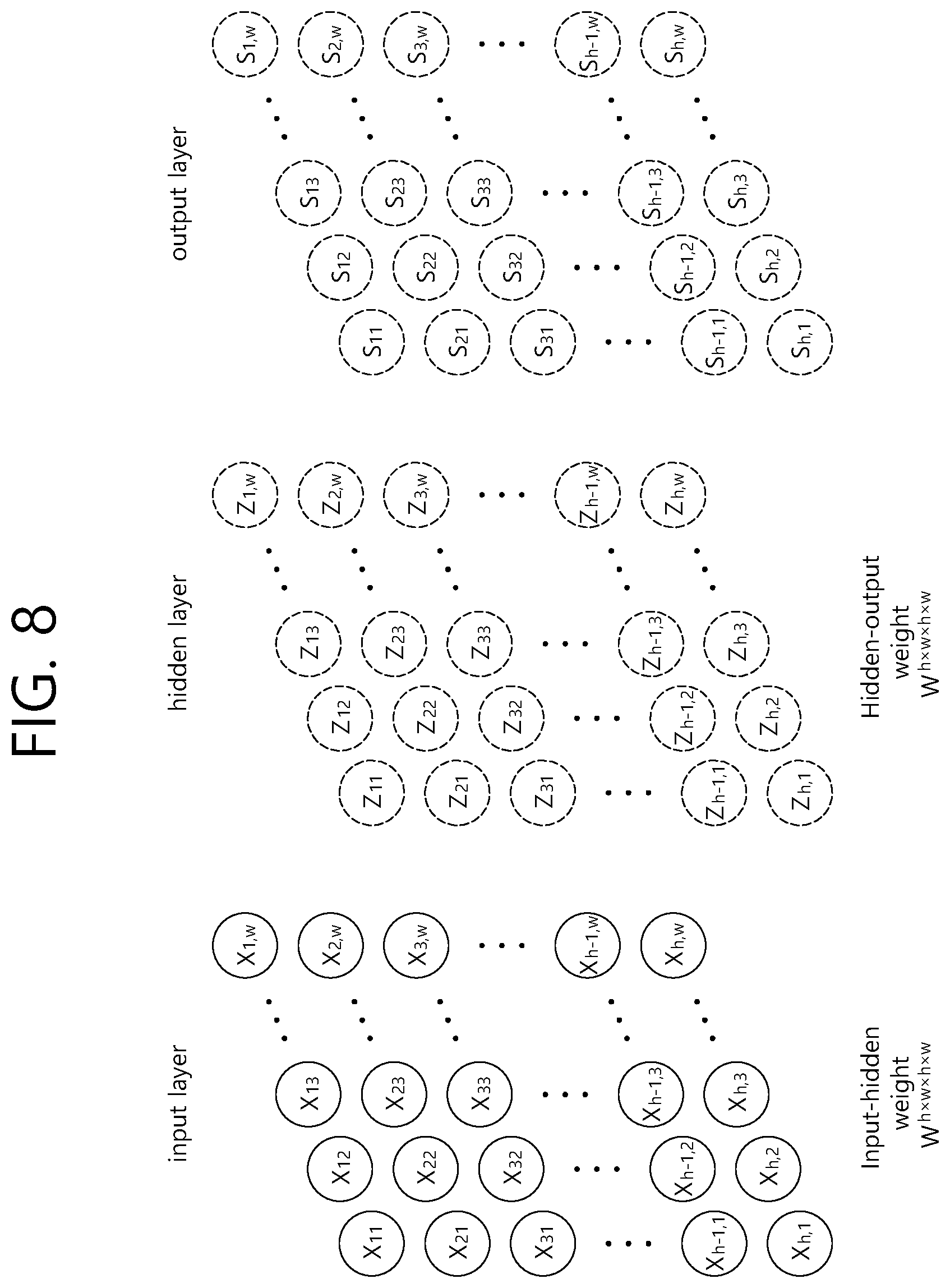 Patent US12126387 Figure 8 – Method and device for correcting polarization distortion in plug and play quantum key distribution system