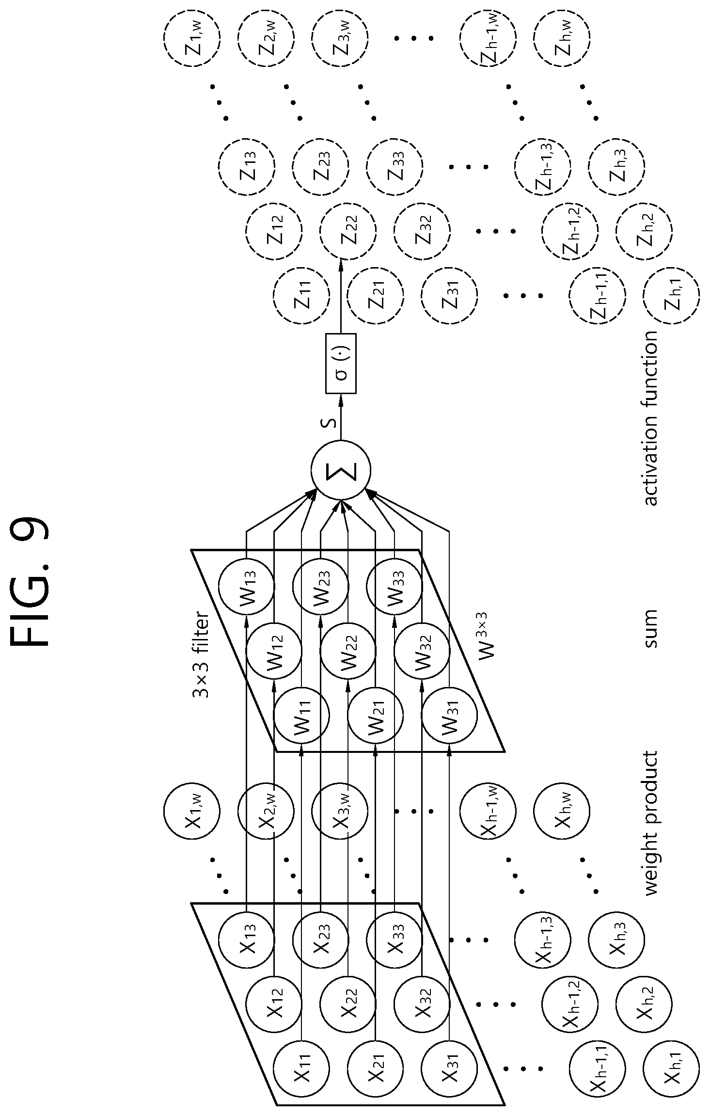 Patent US12126387 Figure 9 – Method and device for correcting polarization distortion in plug and play quantum key distribution system