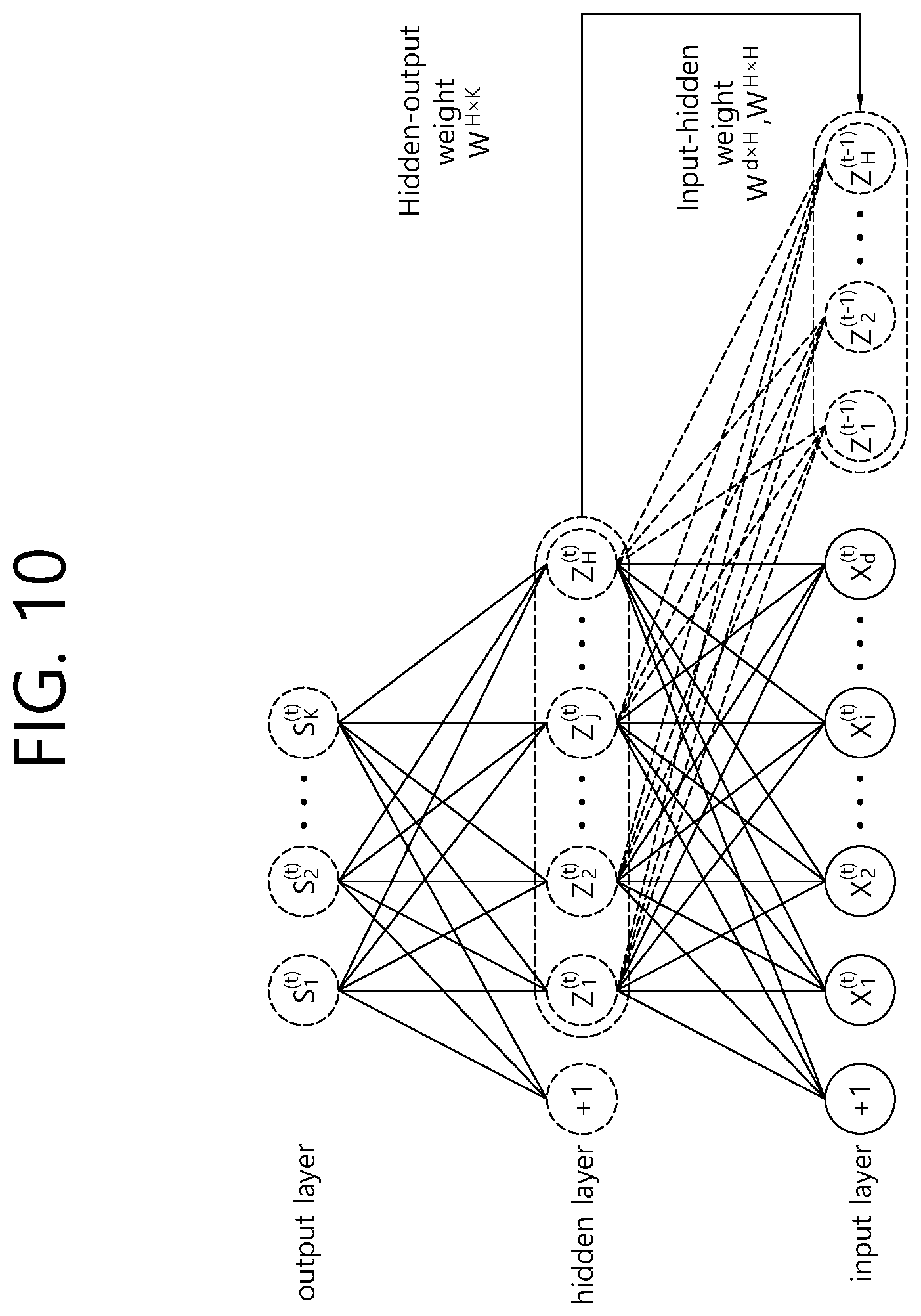 Patent US12126387 Figure 10 – Method and device for correcting polarization distortion in plug and play quantum key distribution system