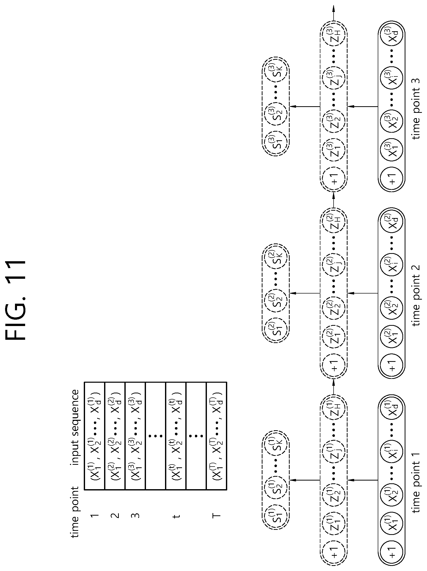 Patent US12126387 Figure 11 – Method and device for correcting polarization distortion in plug and play quantum key distribution system