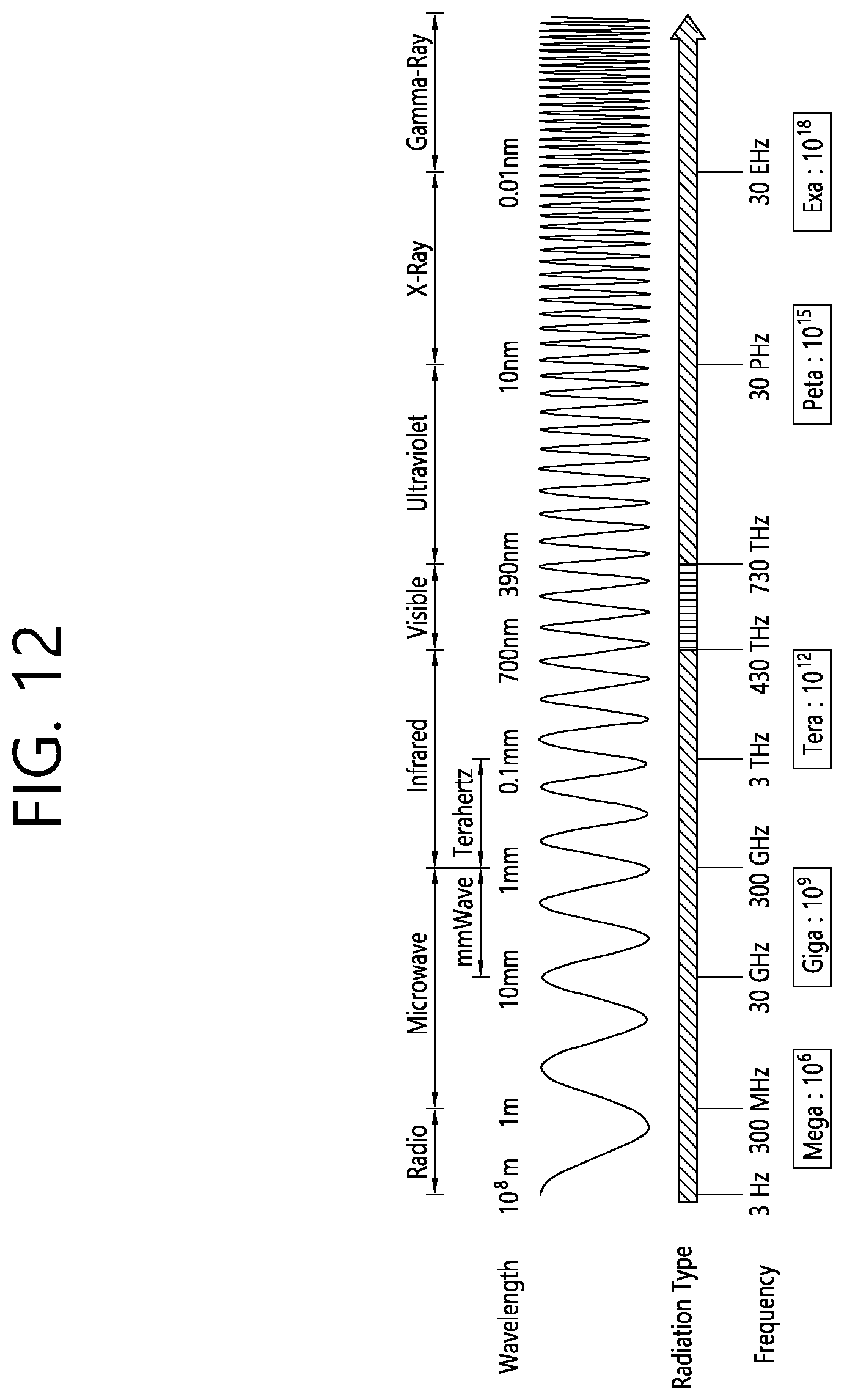 Patent US12126387 Figure 12 – Method and device for correcting polarization distortion in plug and play quantum key distribution system