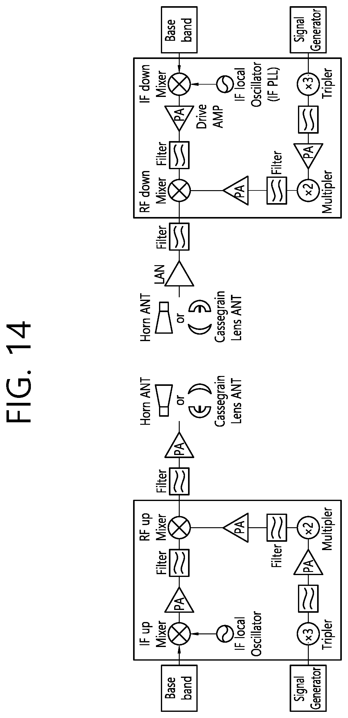 Patent US12126387 Figure 14 – Method and device for correcting polarization distortion in plug and play quantum key distribution system