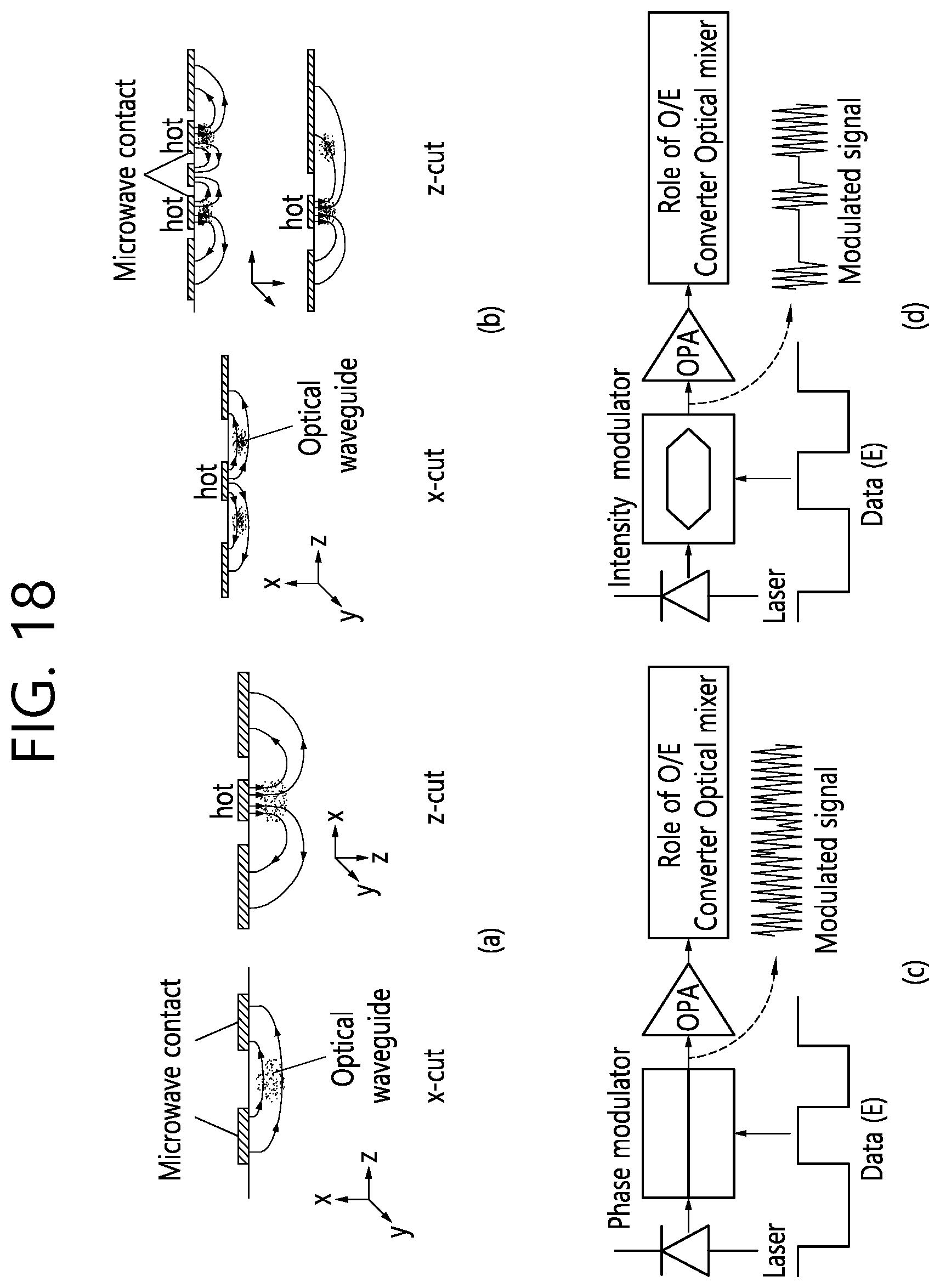 Patent US12126387 Figure 18 – Method and device for correcting polarization distortion in plug and play quantum key distribution system