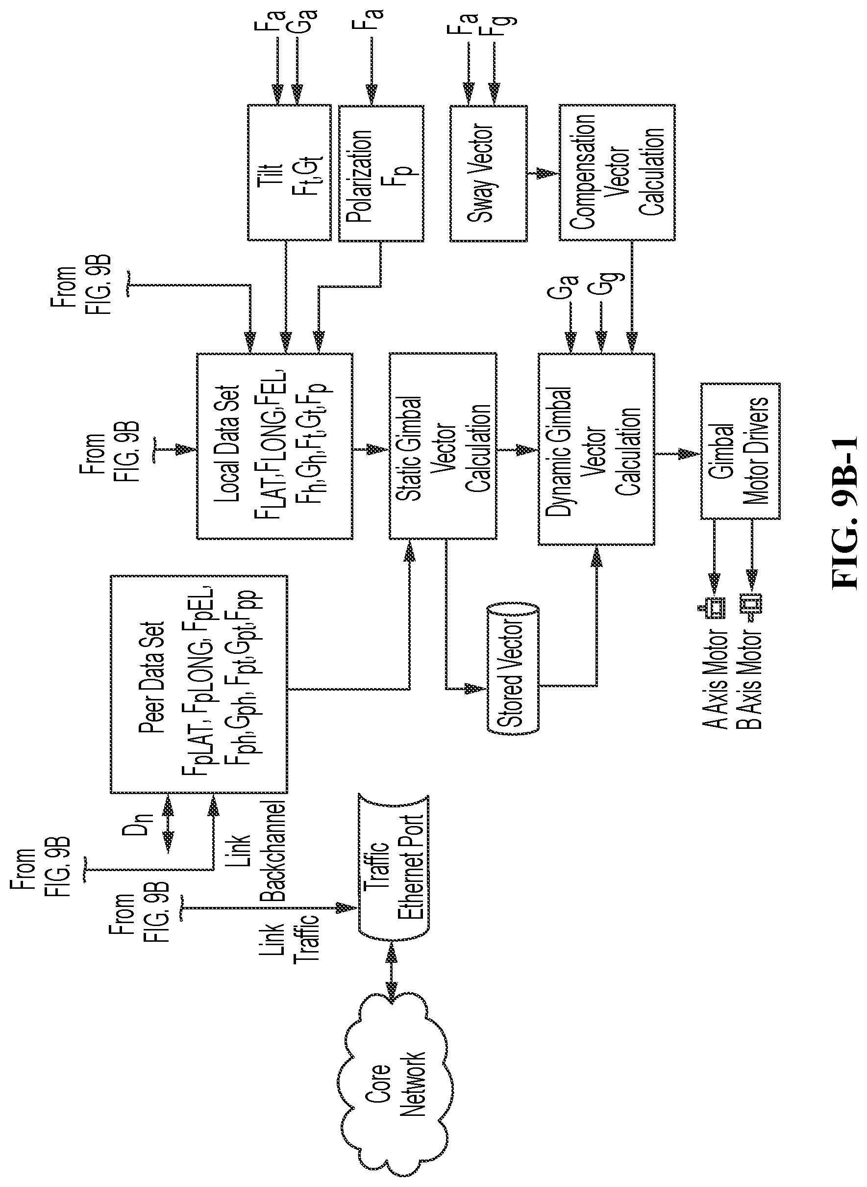 Patent US12126390 Figure 11 – Methods of aligning an articulated antenna device