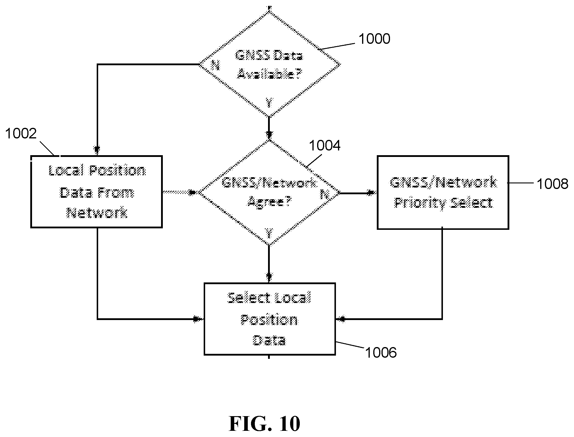 Patent US12126390 Figure 12 – Methods of aligning an articulated antenna device