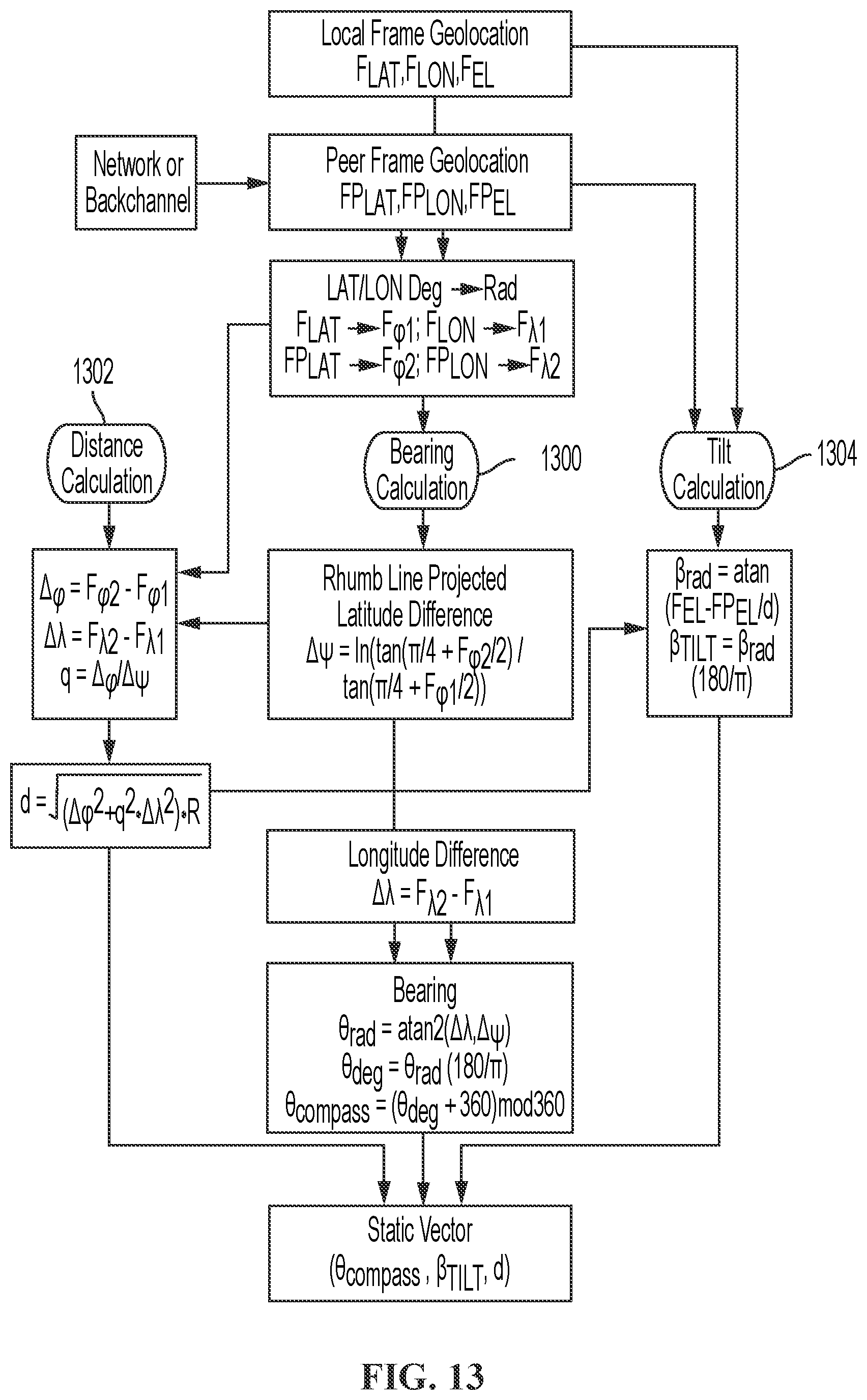 Patent US12126390 Figure 15 – Methods of aligning an articulated antenna device