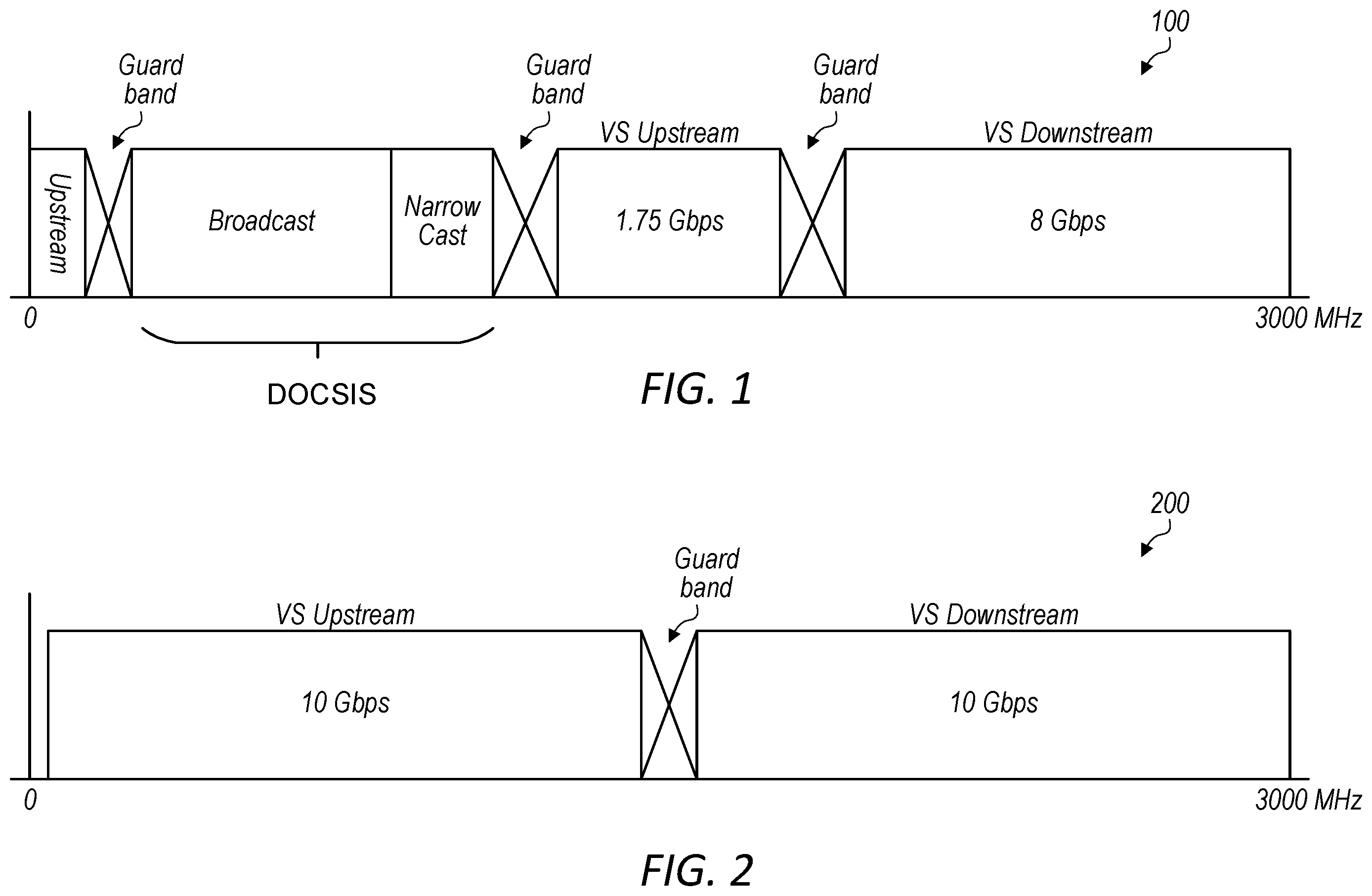 Patent US12126397 Figure 1 – Comprehensive system design to address the needs for virtual segmentation of the coaxial cable plant