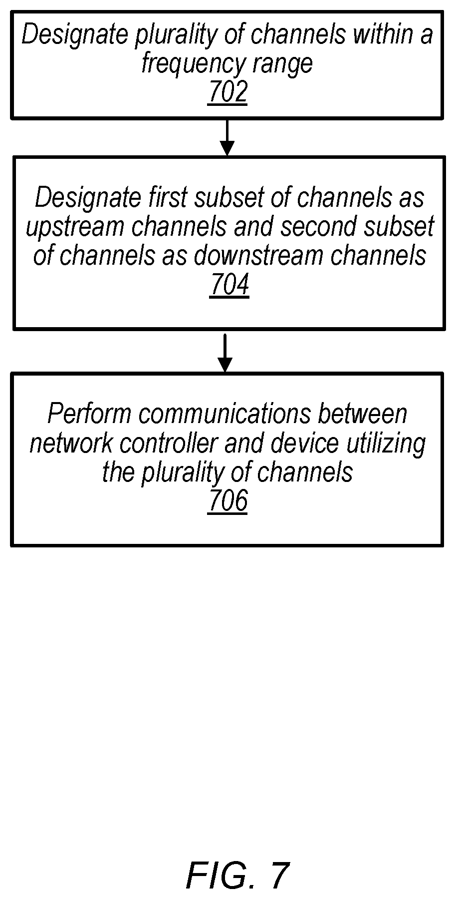 Patent US12126397 Figure 6 – Comprehensive system design to address the needs for virtual segmentation of the coaxial cable plant