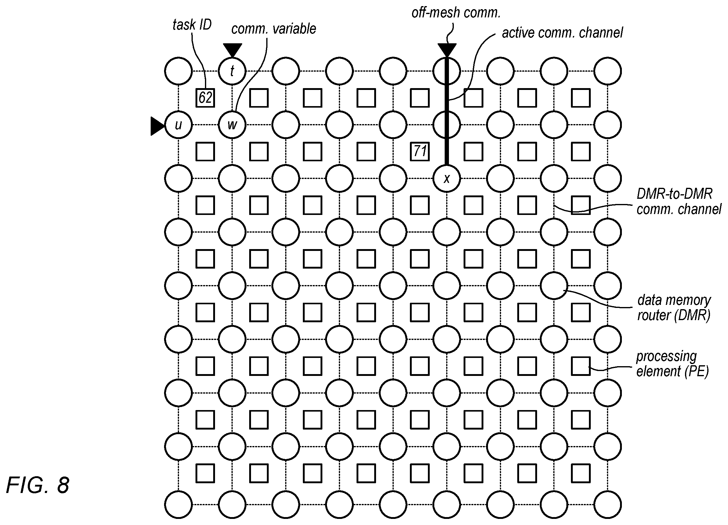Patent US12126397 Figure 7 – Comprehensive system design to address the needs for virtual segmentation of the coaxial cable plant