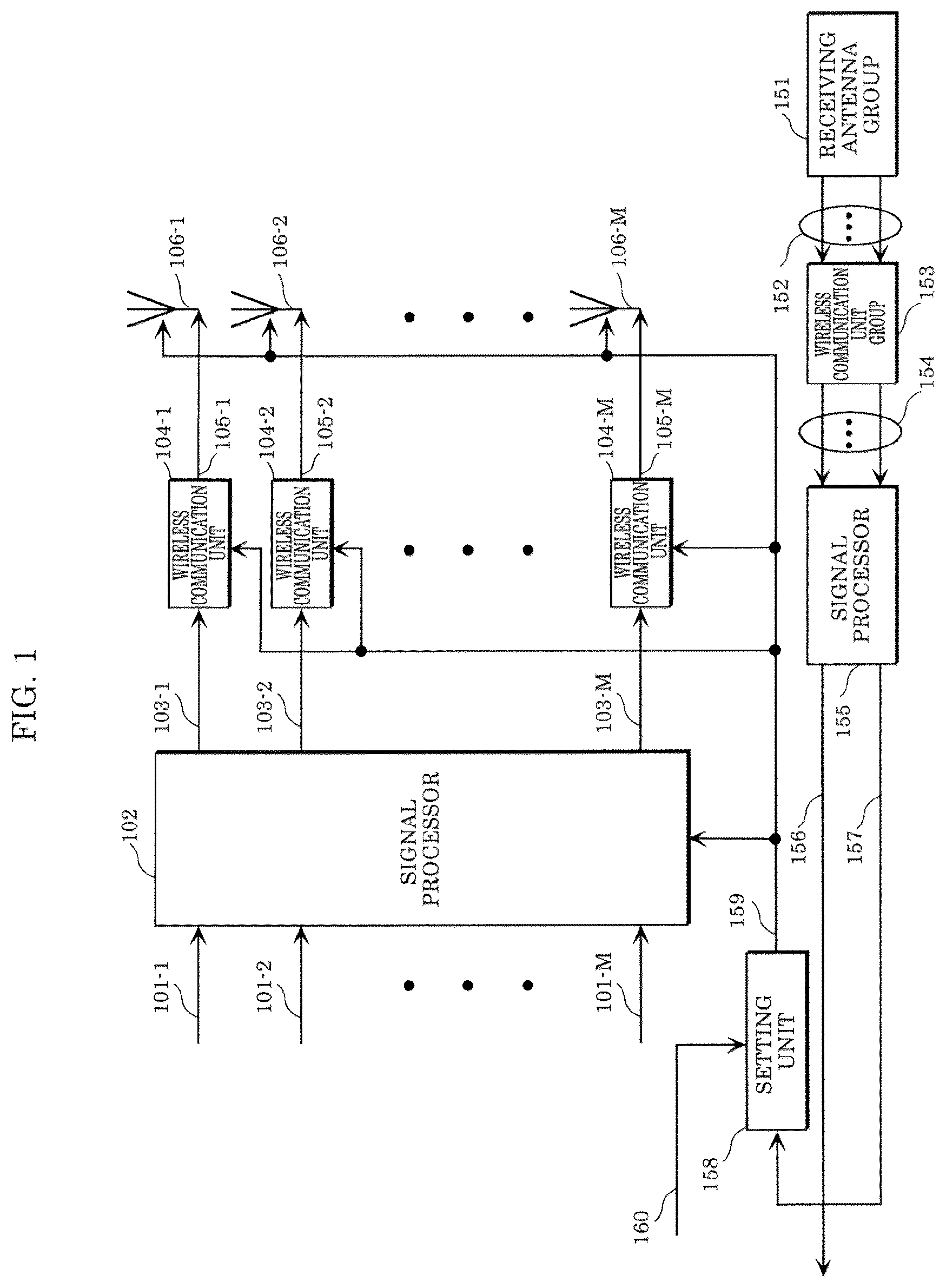 Patent US12126398 Figure 1 – Communication system and communication method