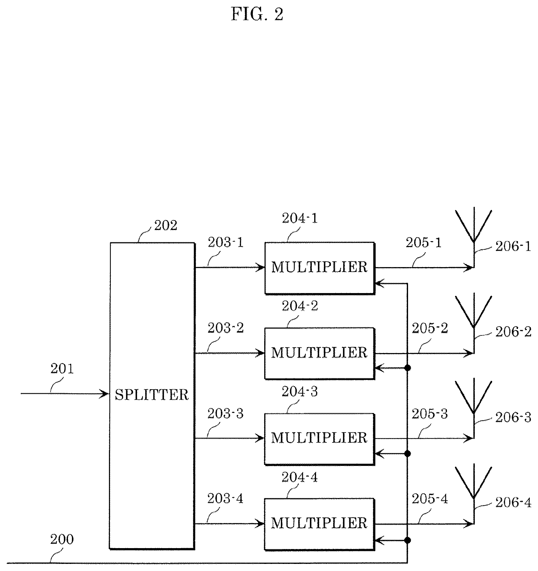 Patent US12126398 Figure 2 – Communication system and communication method