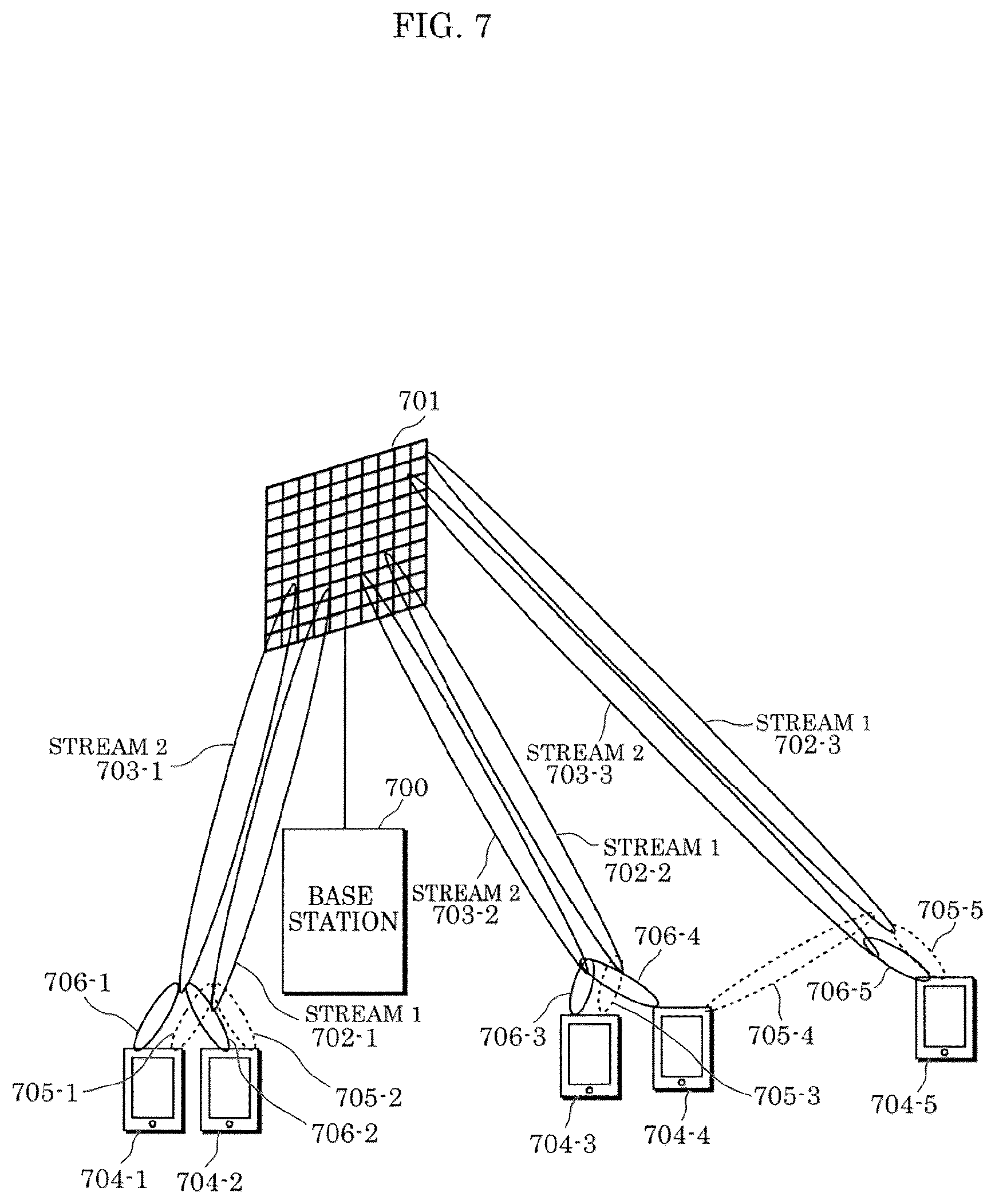 Patent US12126398 Figure 7 – Communication system and communication method