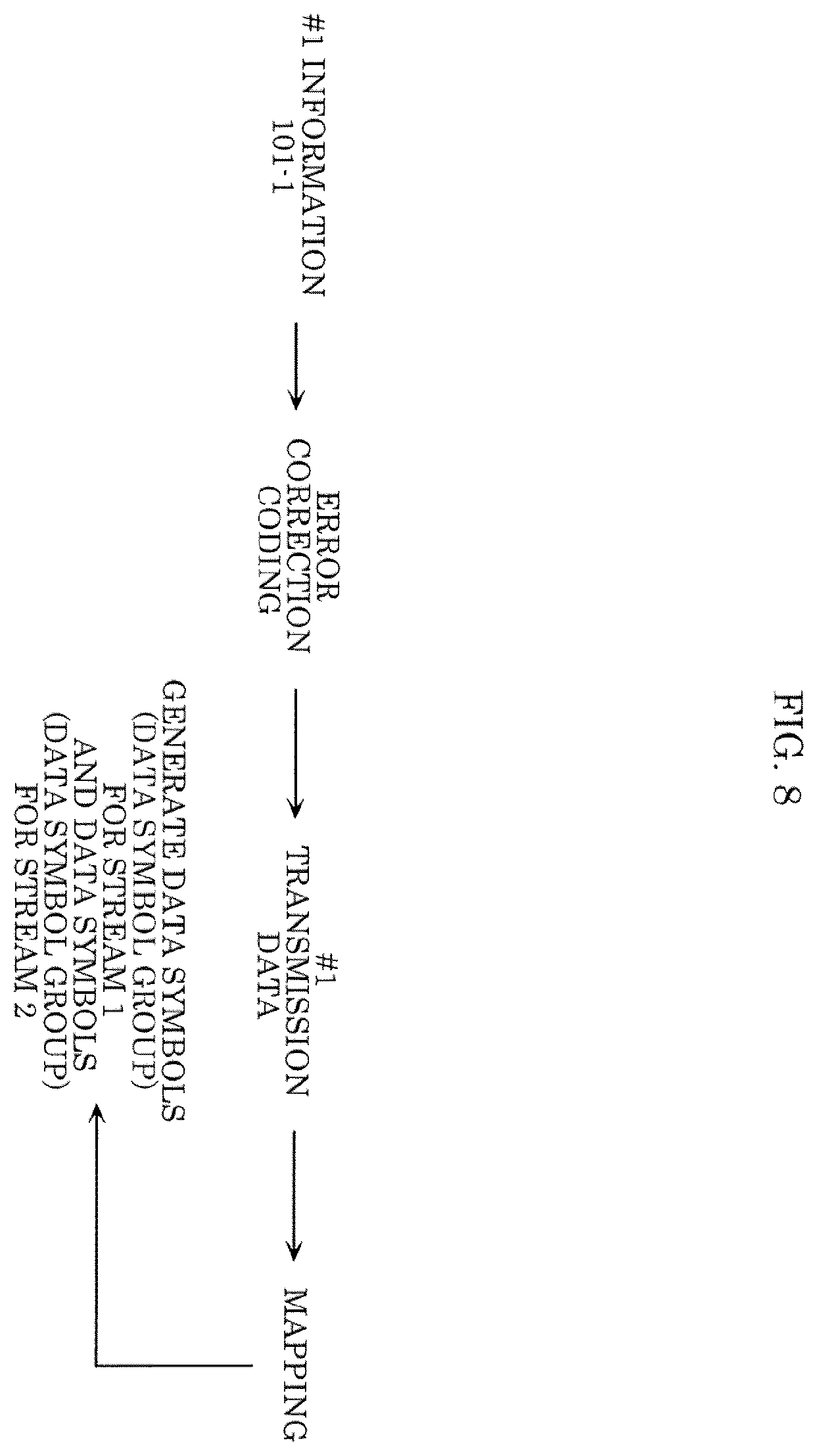Patent US12126398 Figure 8 – Communication system and communication method