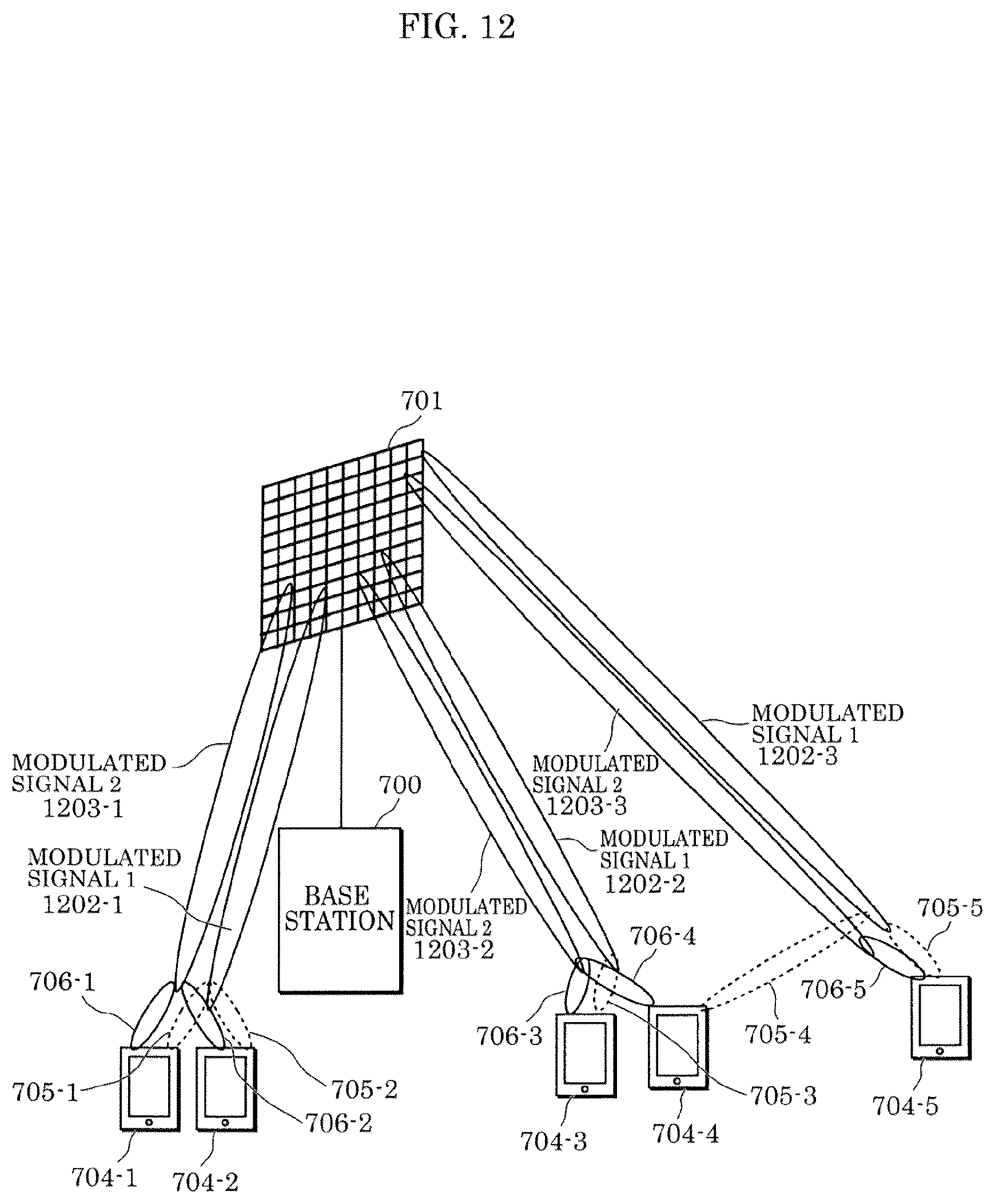 Patent US12126398 Figure 12 – Communication system and communication method