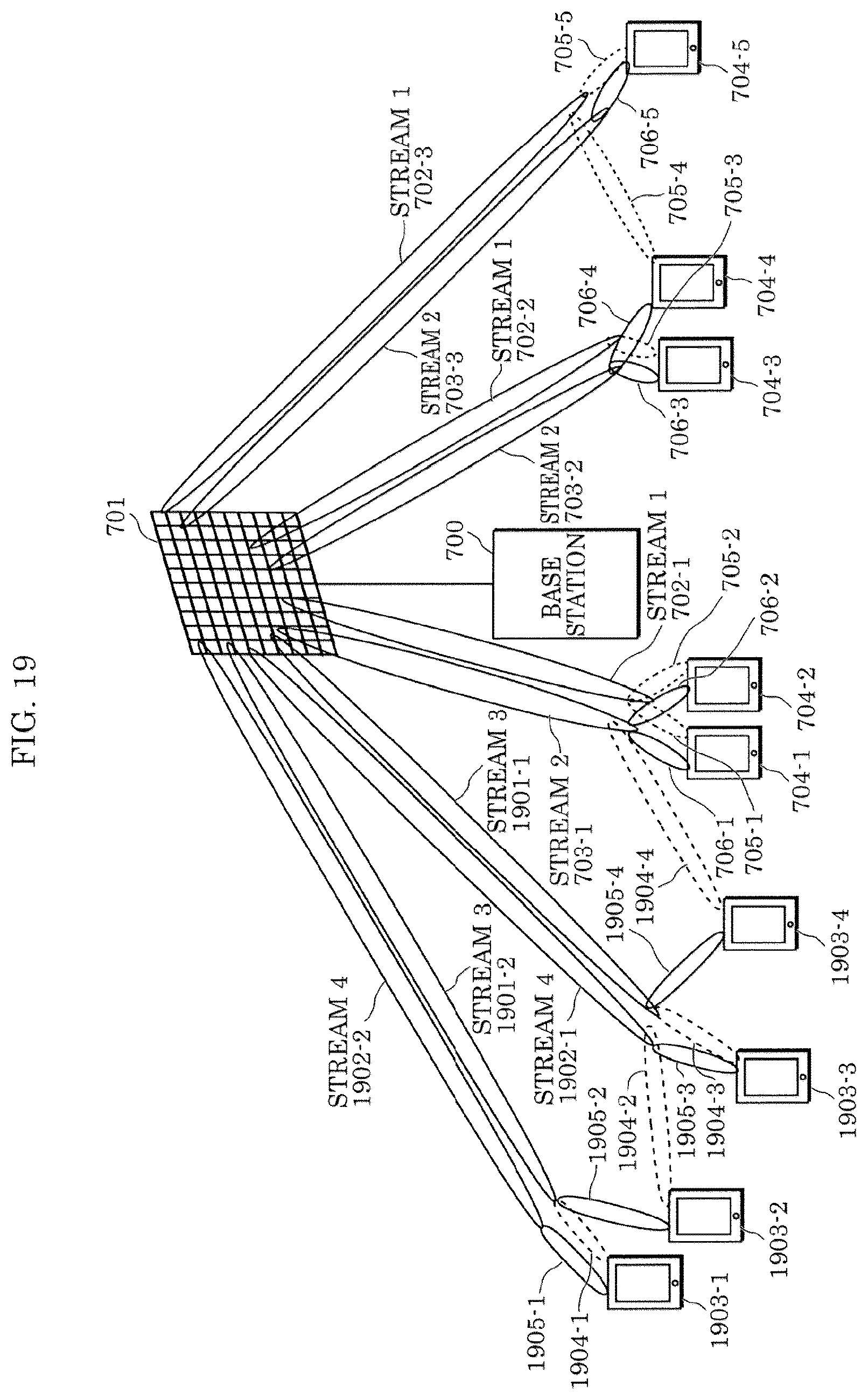 Patent US12126398 Figure 19 – Communication system and communication method