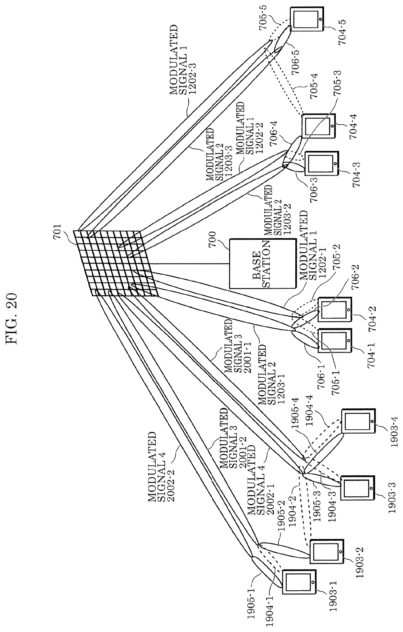 Patent US12126398 Figure 20 – Communication system and communication method