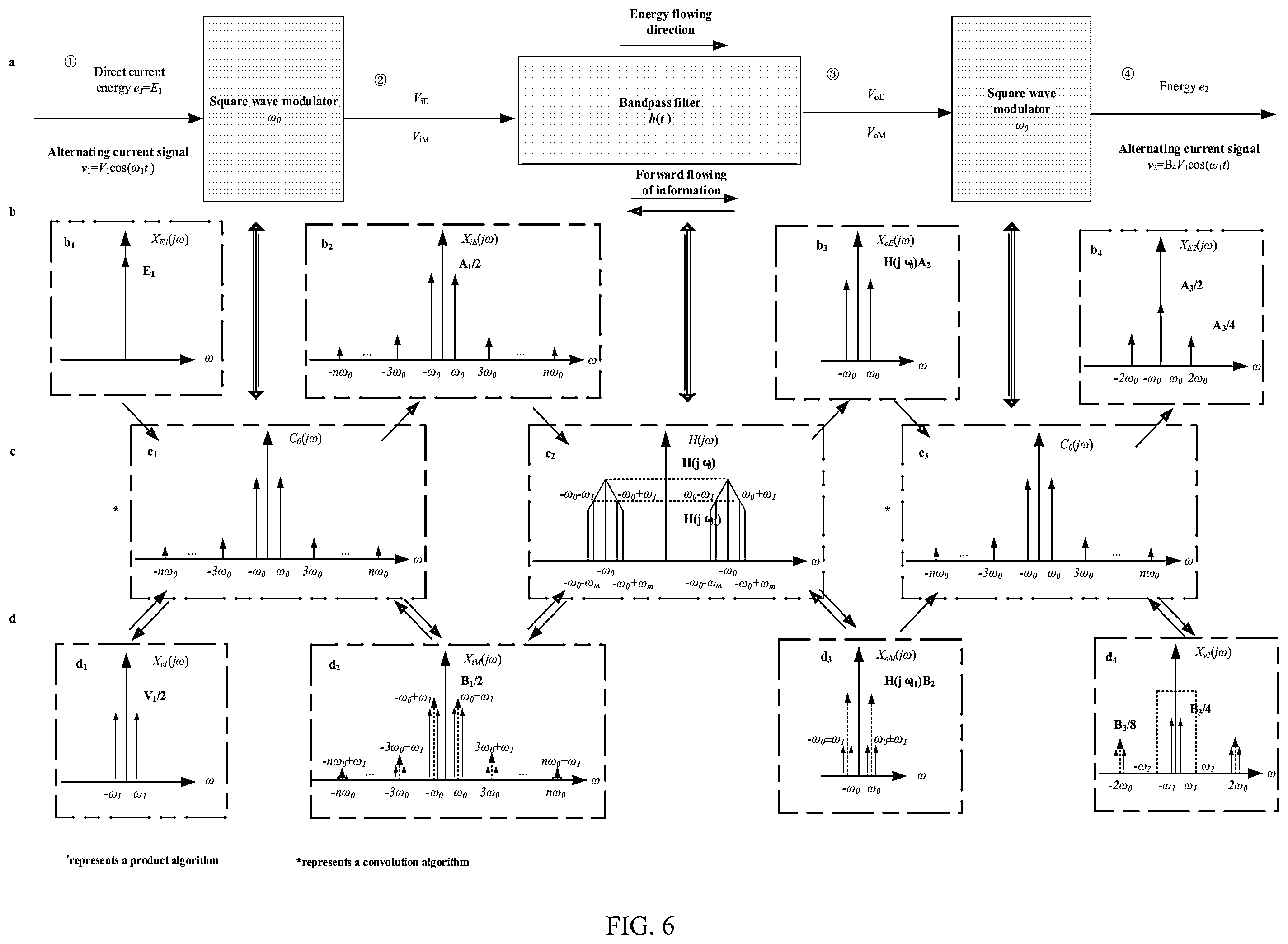 Patent US12126402 Figure 4 – Wireless power and data synchronous transfer system and data modulation method