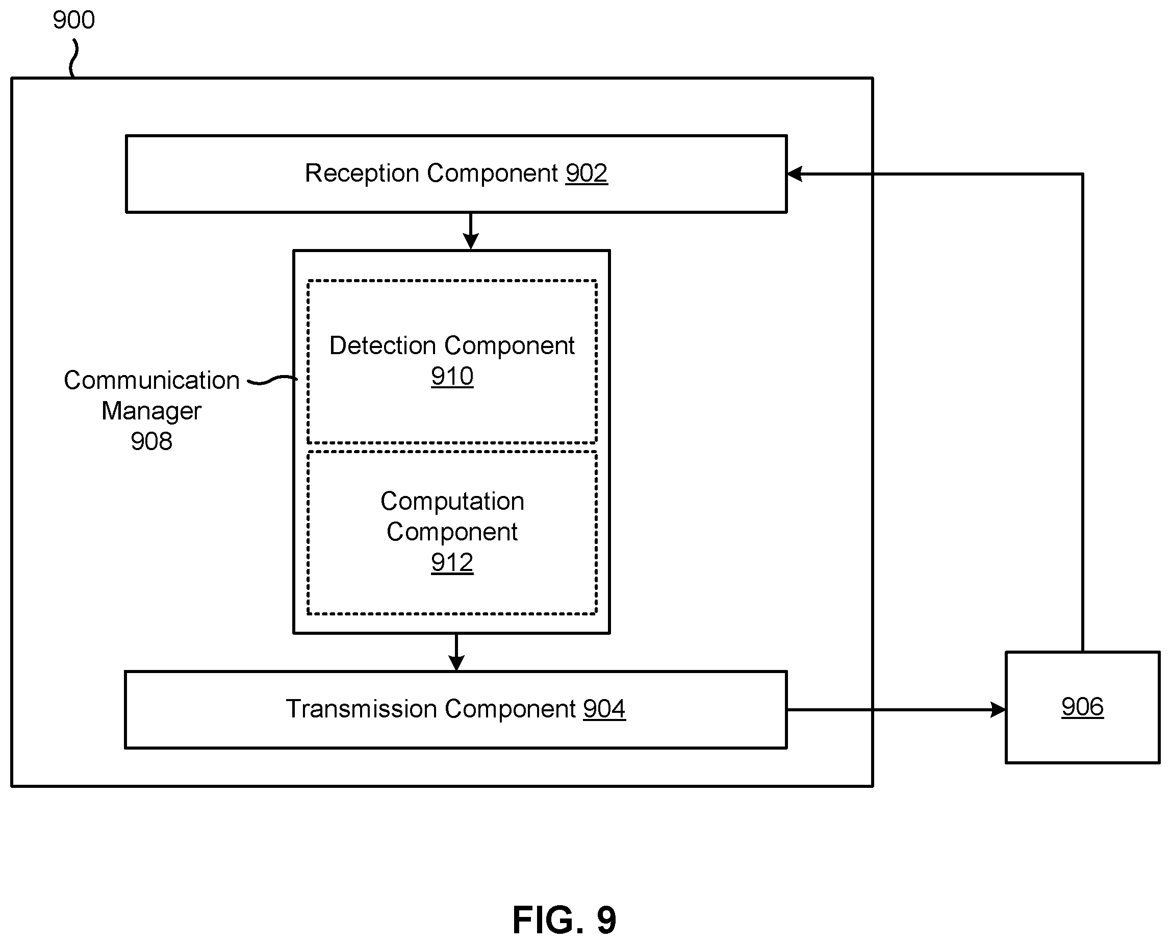 Patent US12126403 Figure 9 – Modifying a doppler estimation computation for missing reference signaling