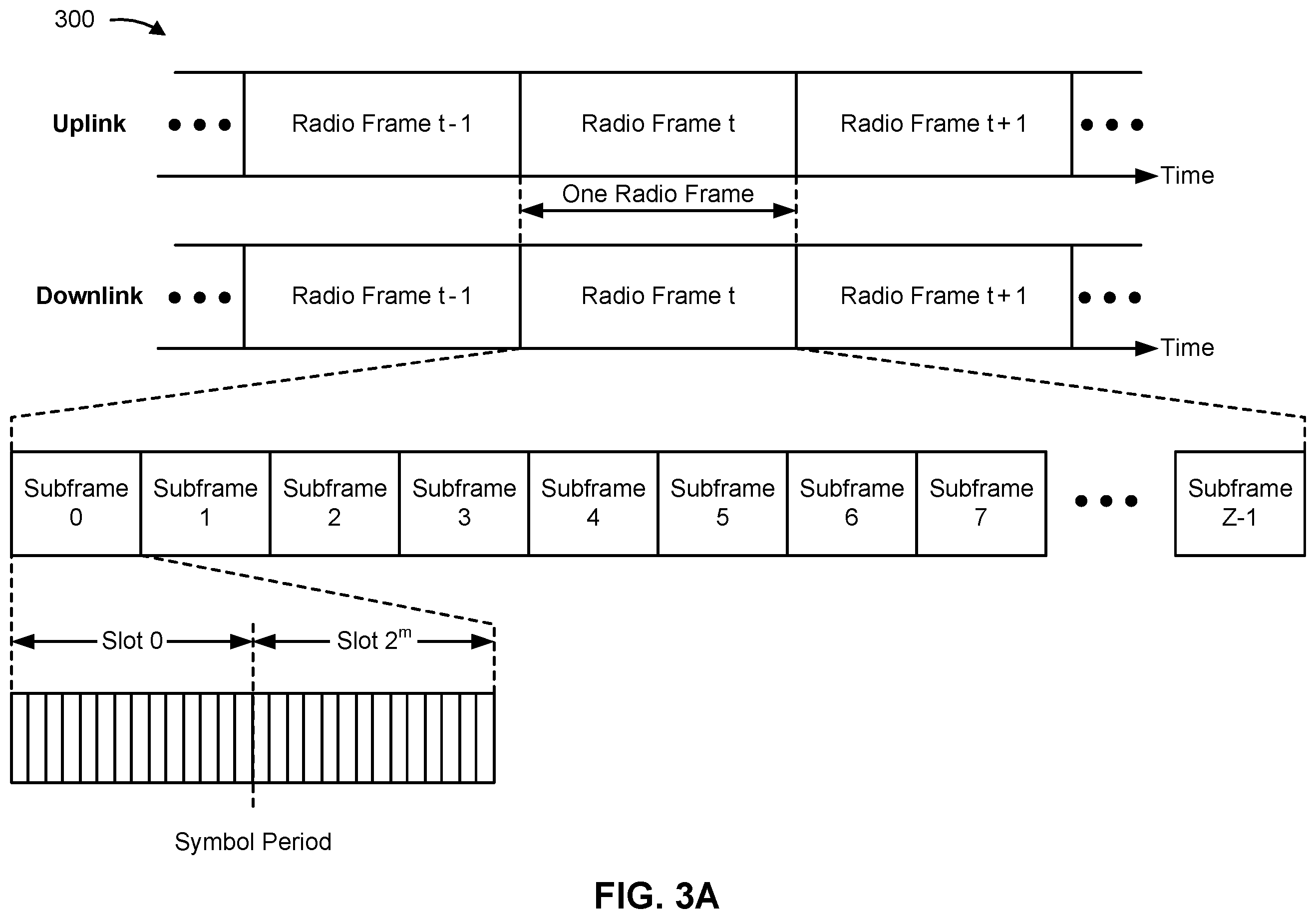 Patent US12126405 Figure 3 – Channel state information feedback compression
