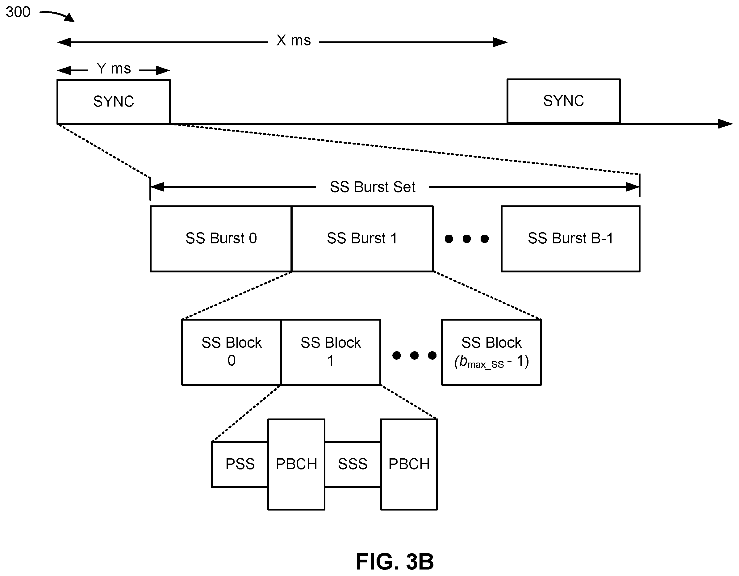Patent US12126405 Figure 4 – Channel state information feedback compression