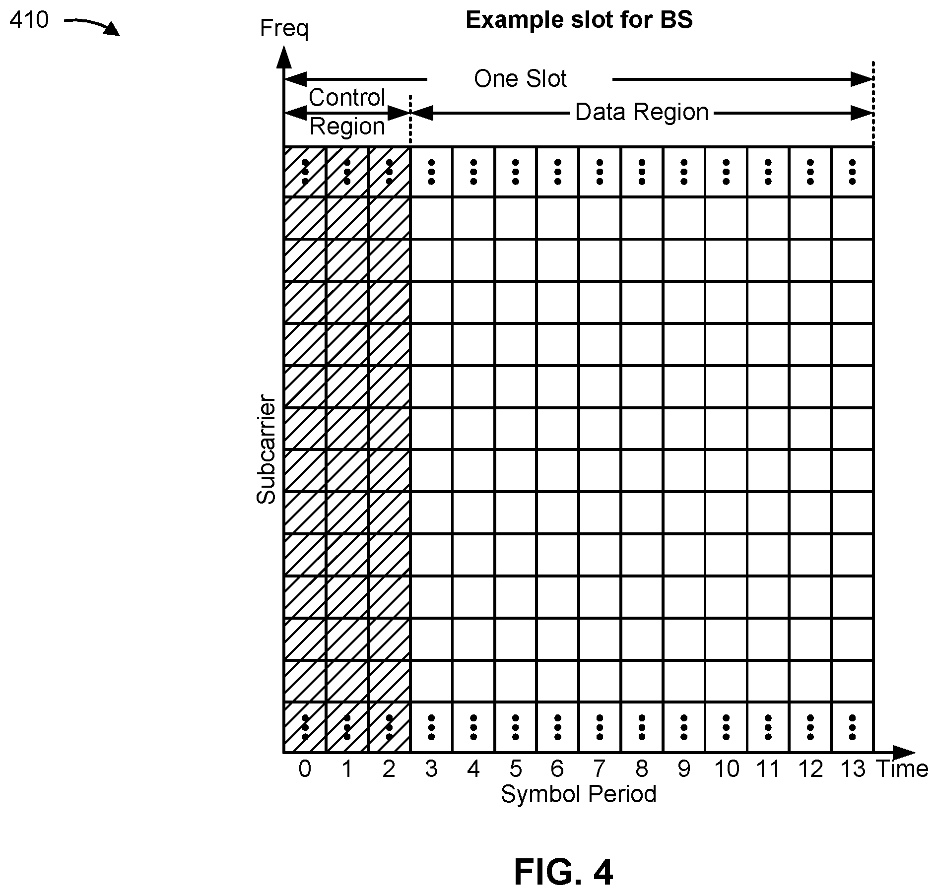 Patent US12126405 Figure 5 – Channel state information feedback compression