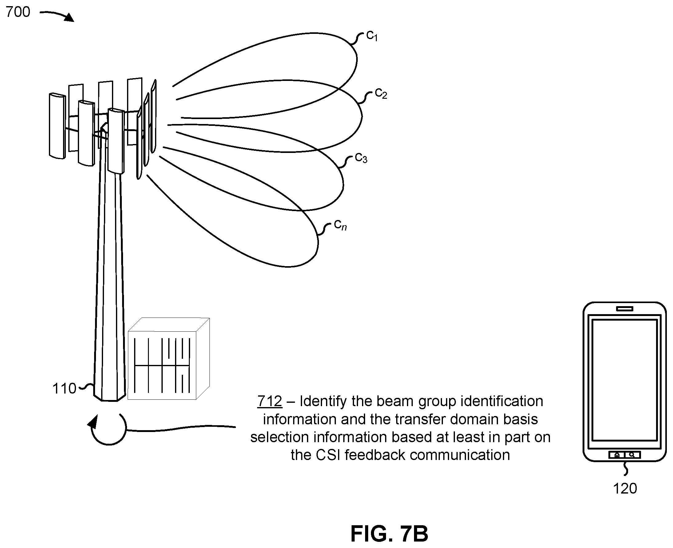 Patent US12126405 Figure 9 – Channel state information feedback compression