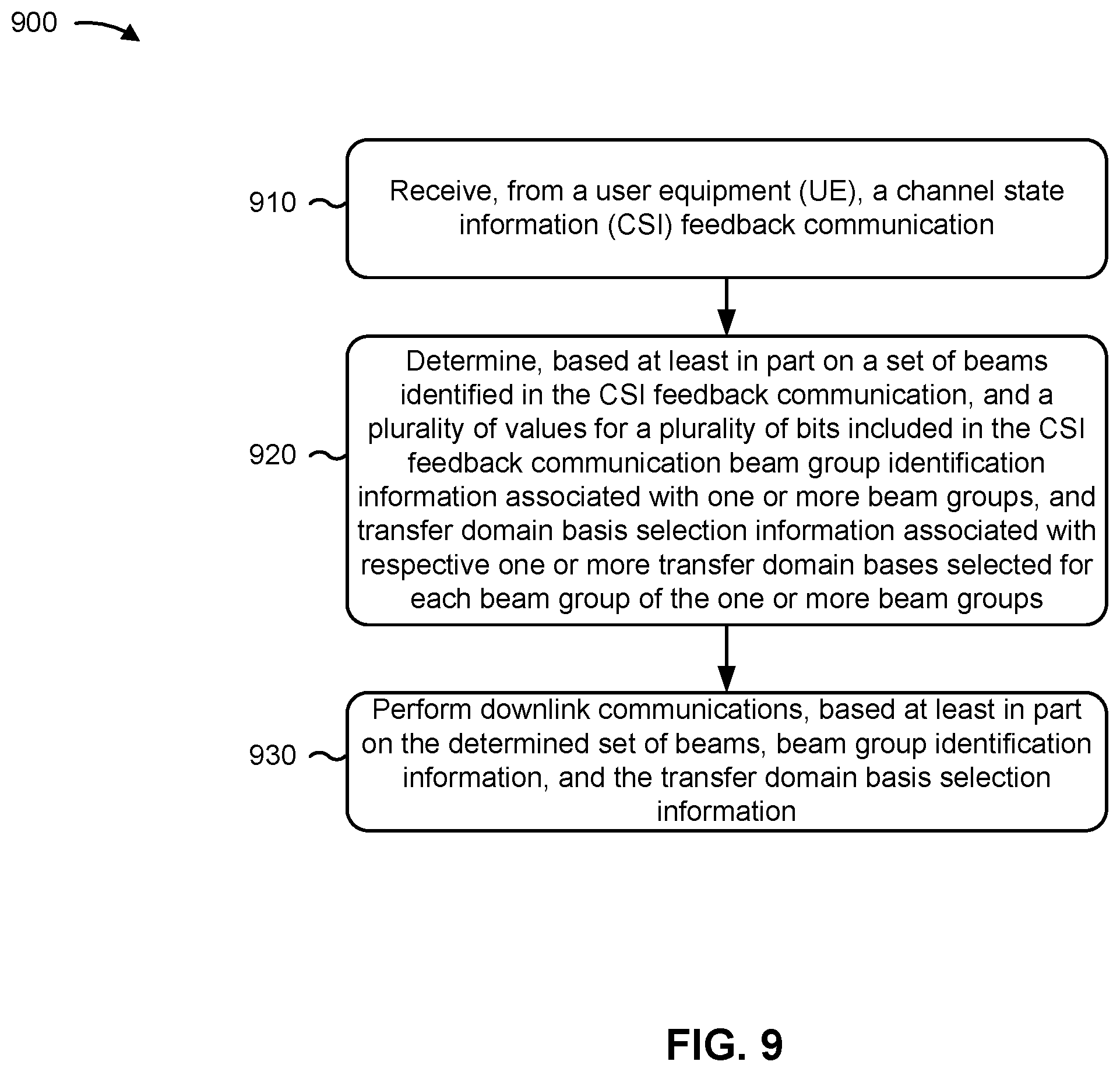 Patent US12126405 Figure 12 – Channel state information feedback compression