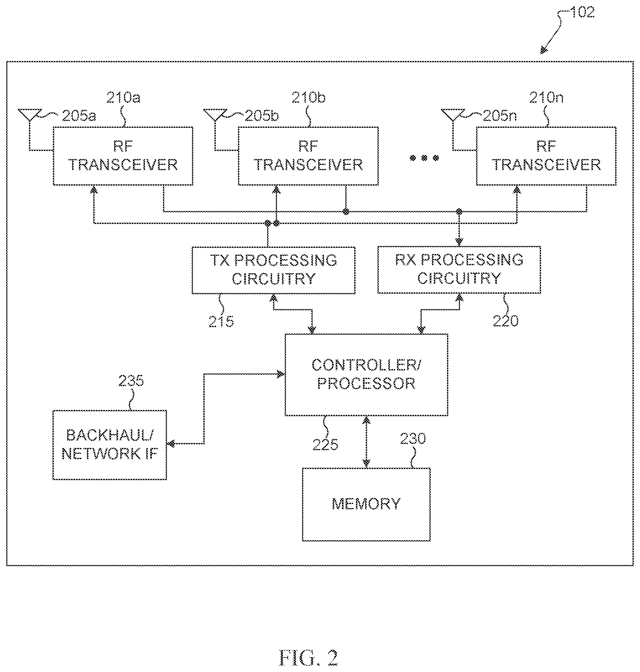 Patent US12126406 Figure 2 – Method and apparatus to enable segmented CSI reporting in wireless communication systems