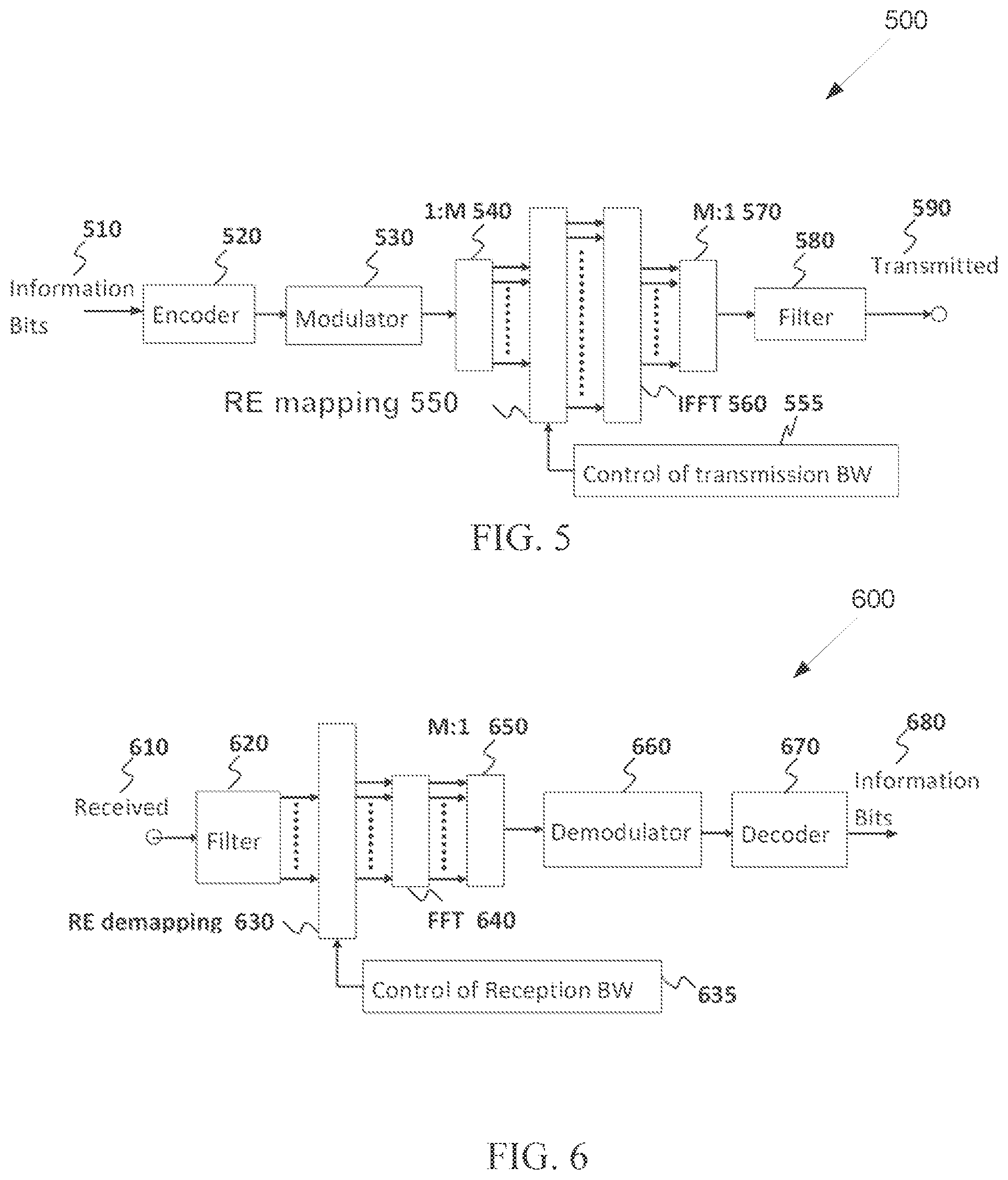 Patent US12126406 Figure 5 – Method and apparatus to enable segmented CSI reporting in wireless communication systems