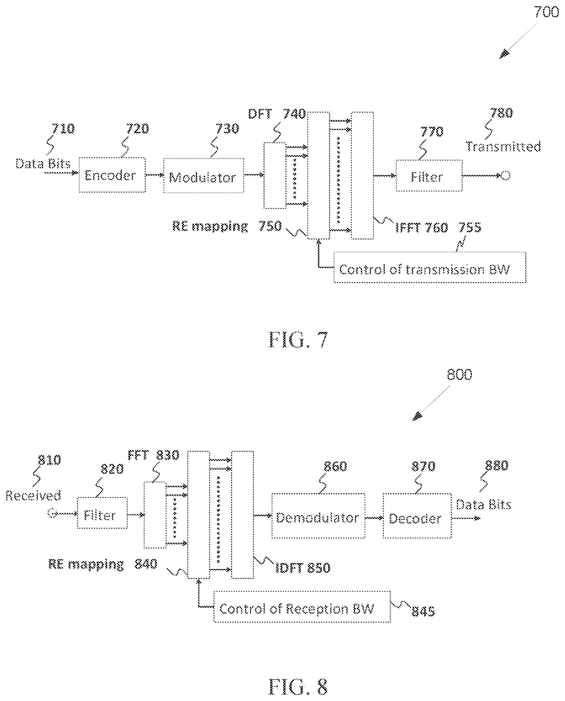 Patent US12126406 Figure 6 – Method and apparatus to enable segmented CSI reporting in wireless communication systems