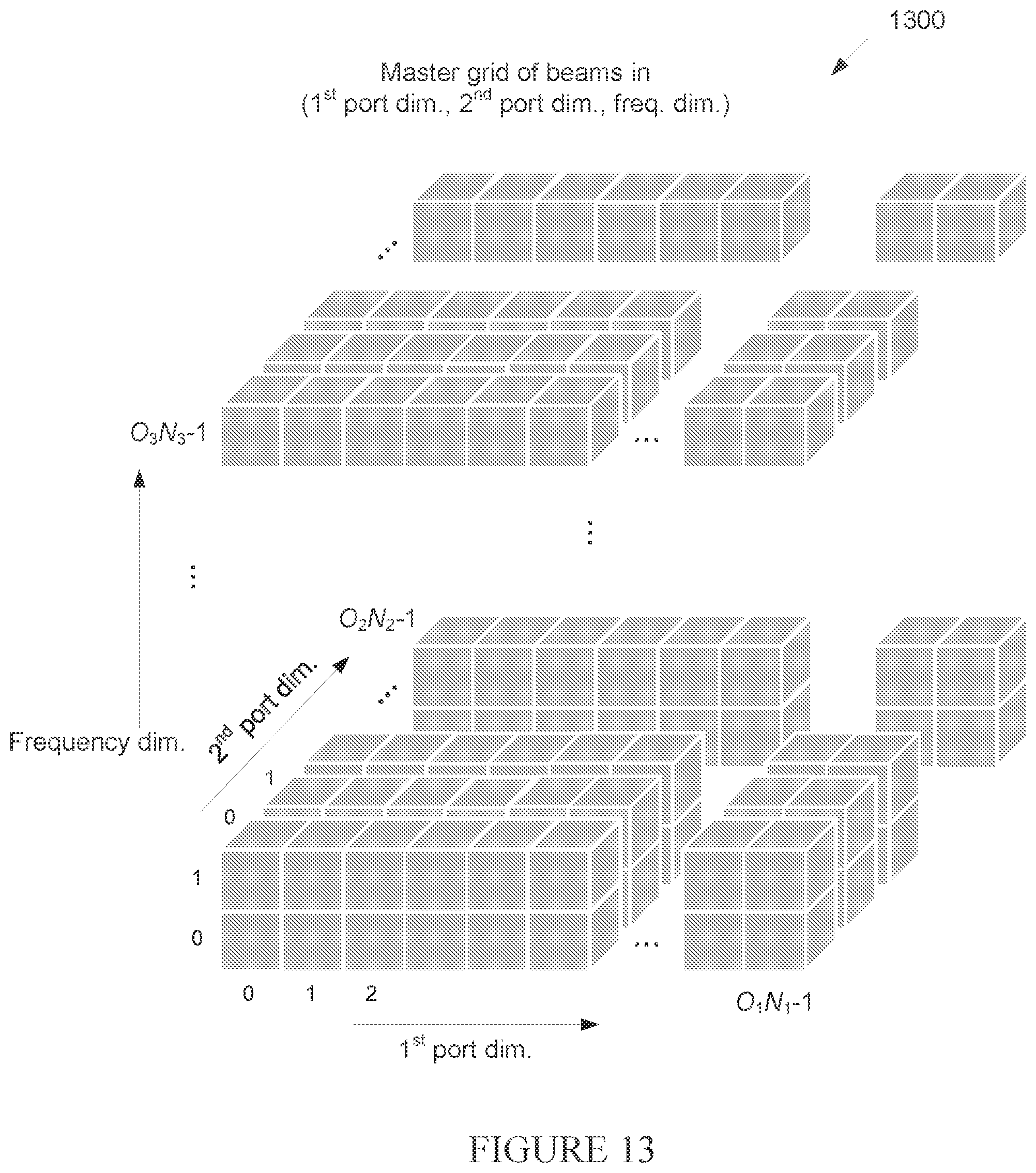 Patent US12126406 Figure 11 – Method and apparatus to enable segmented CSI reporting in wireless communication systems