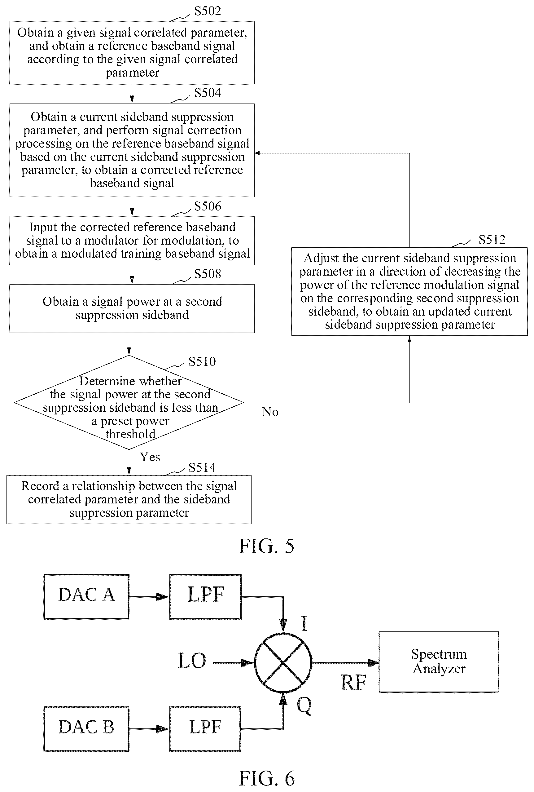 Patent US12126407 Figure 3 – Sideband suppression method and apparatus, computer device, and storage medium