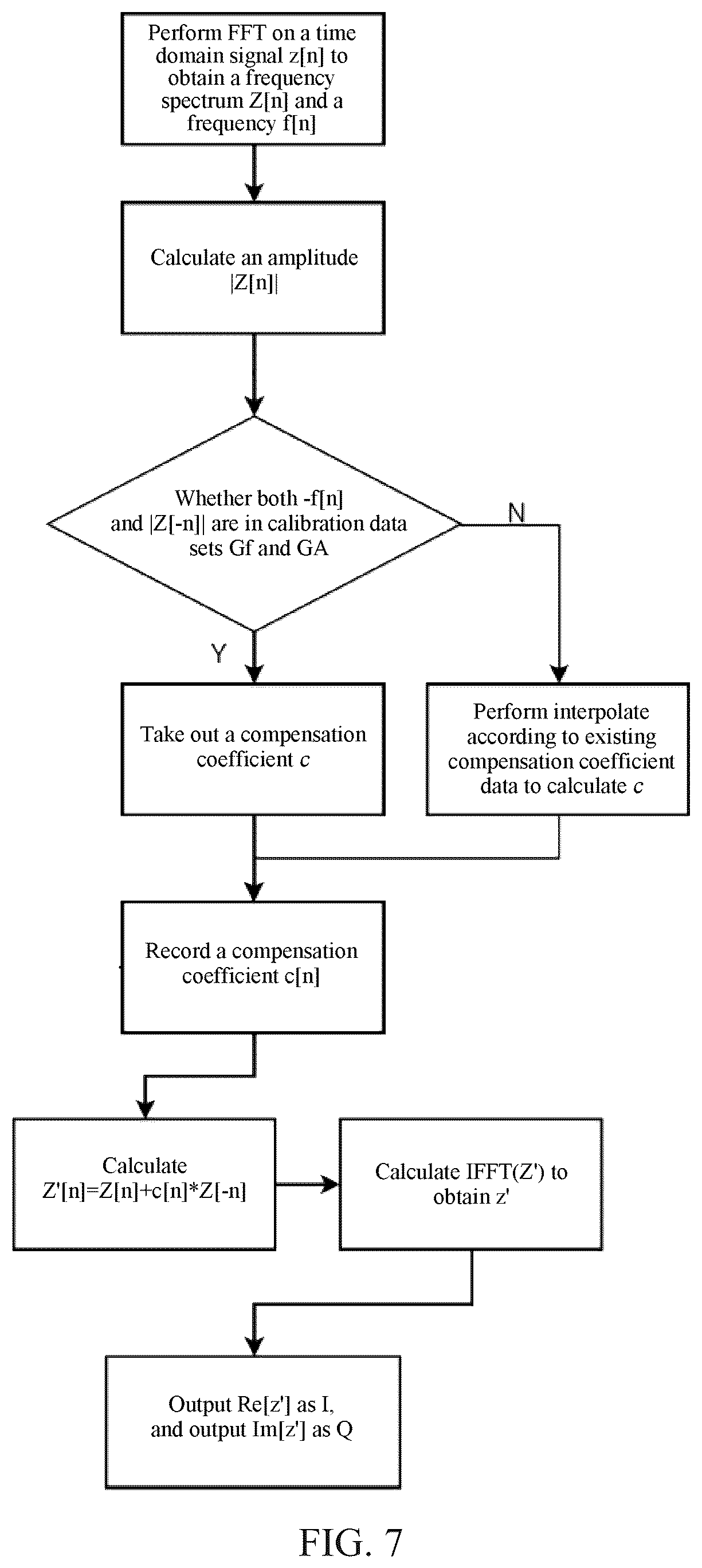Patent US12126407 Figure 4 – Sideband suppression method and apparatus, computer device, and storage medium