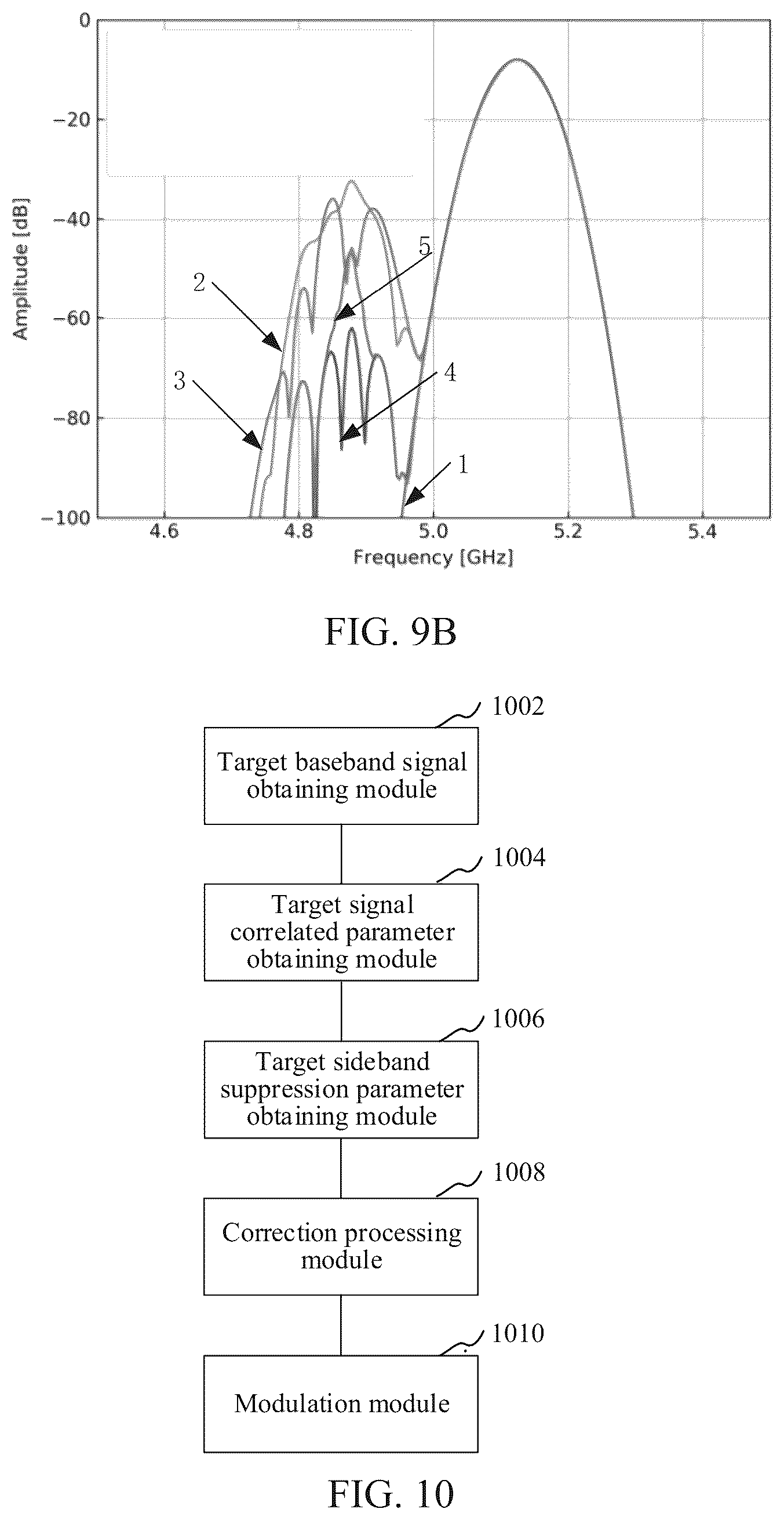 Patent US12126407 Figure 6 – Sideband suppression method and apparatus, computer device, and storage medium
