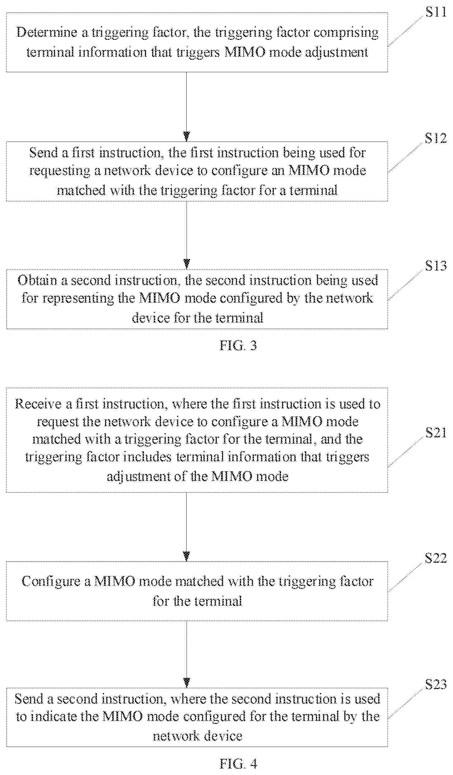 Patent US12126409 Figure 2 – Multiple-input multiple-output mode configuration method and apparatus, and storage medium
