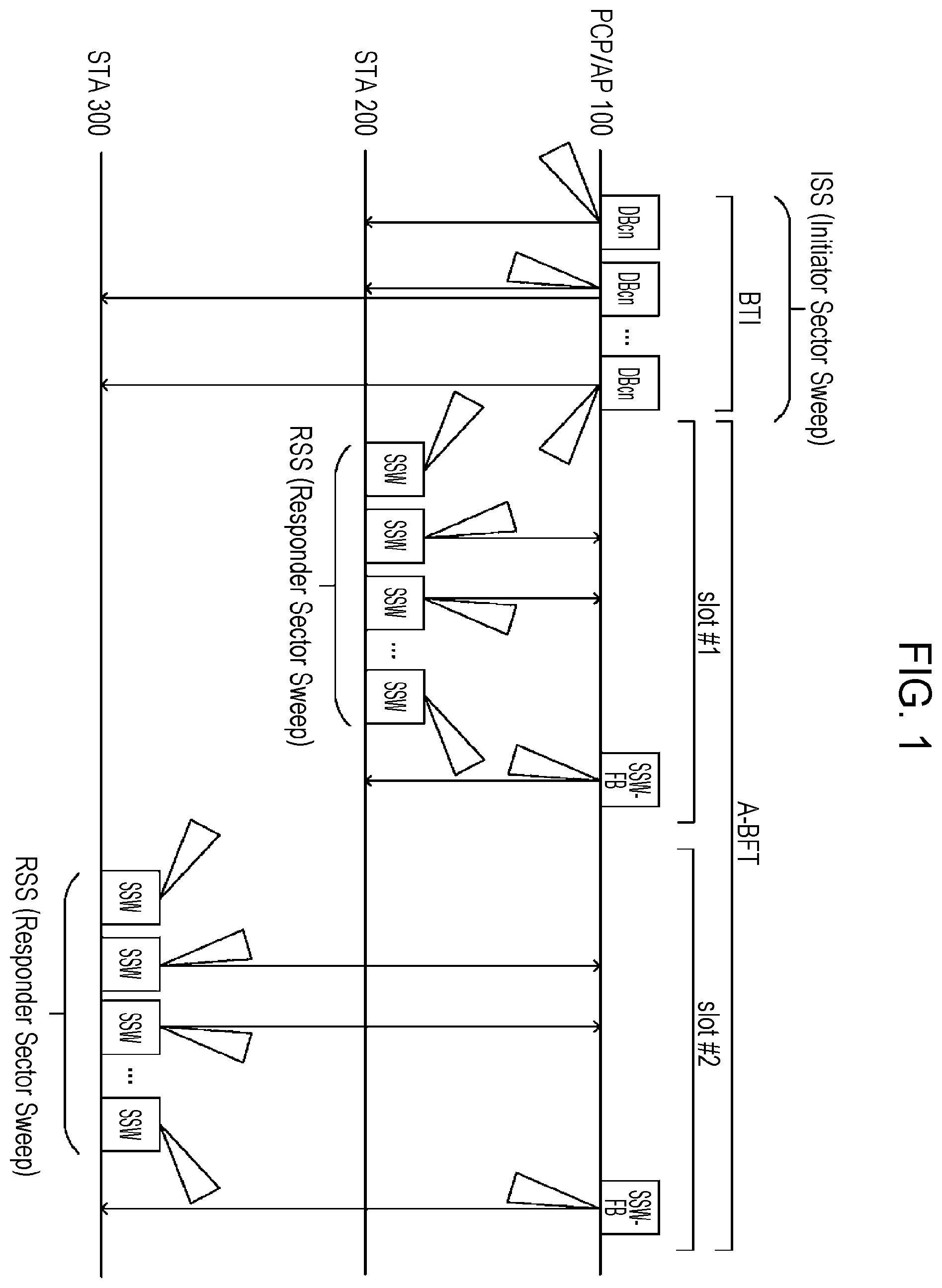 Patent US12126413 Figure 1 – Wireless communication apparatus and wireless communication method