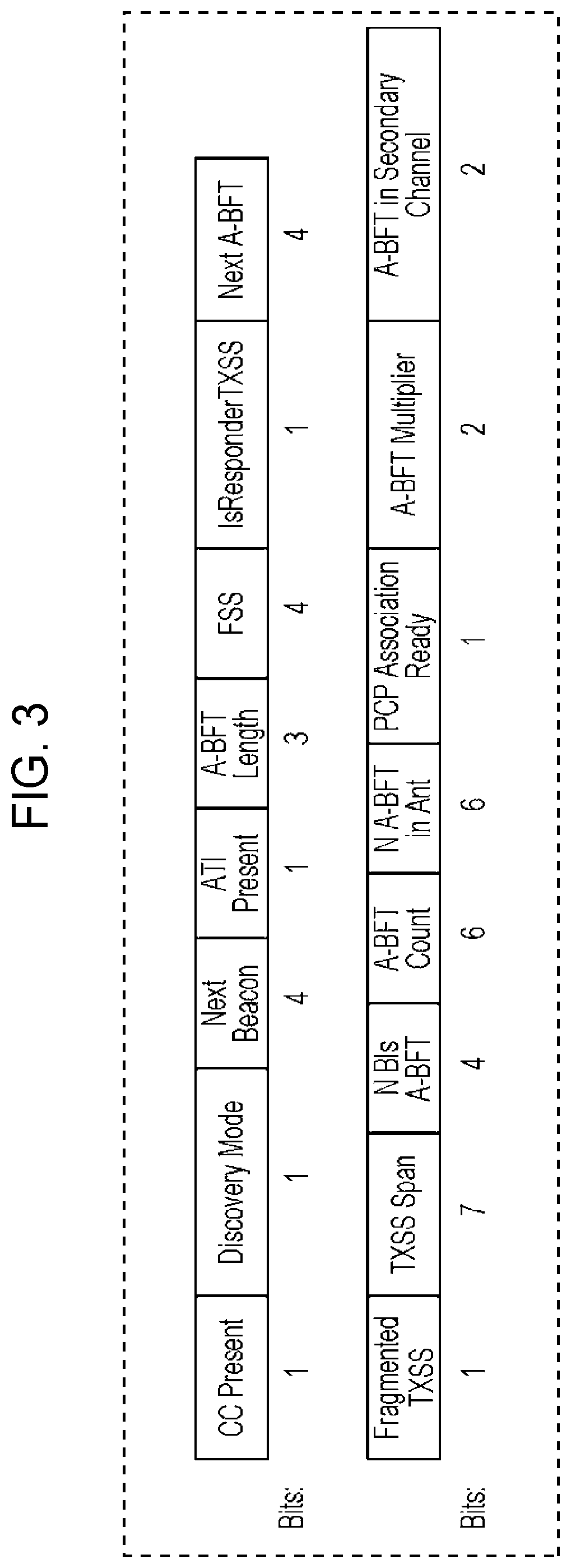Patent US12126413 Figure 3 – Wireless communication apparatus and wireless communication method