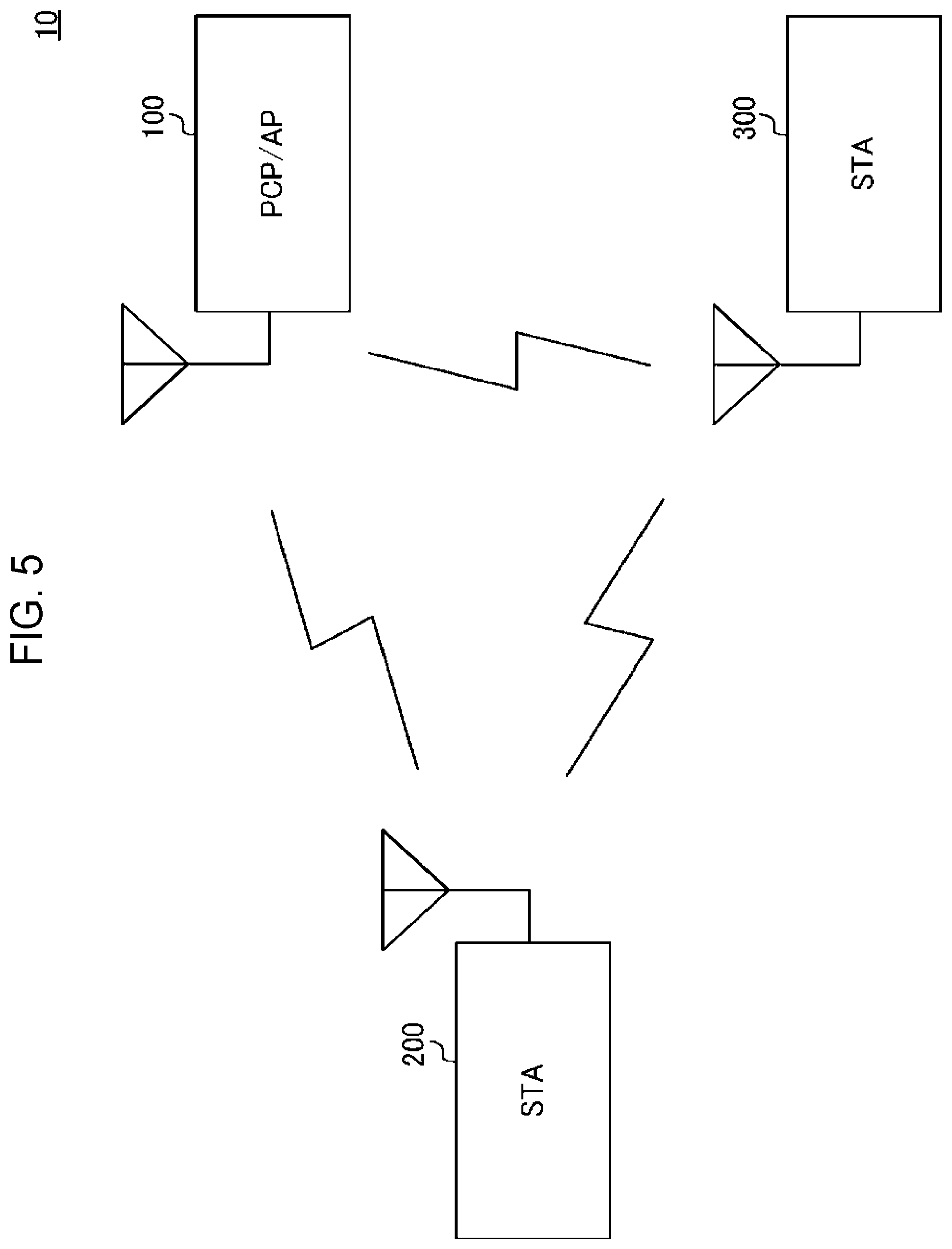 Patent US12126413 Figure 5 – Wireless communication apparatus and wireless communication method