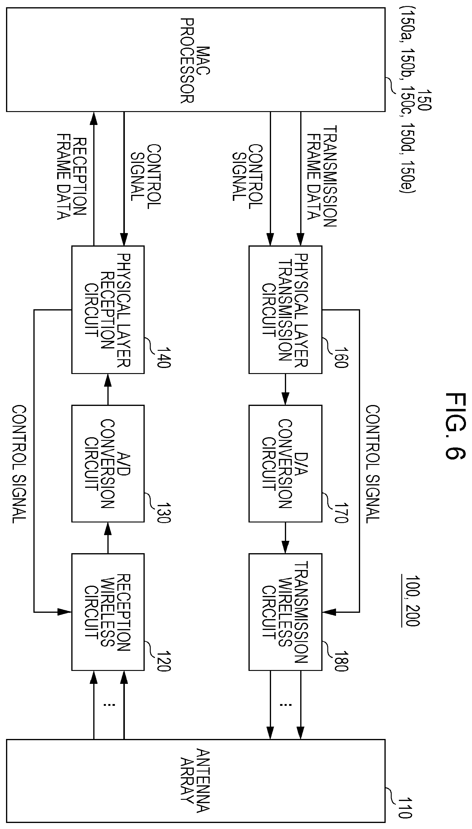 Patent US12126413 Figure 6 – Wireless communication apparatus and wireless communication method