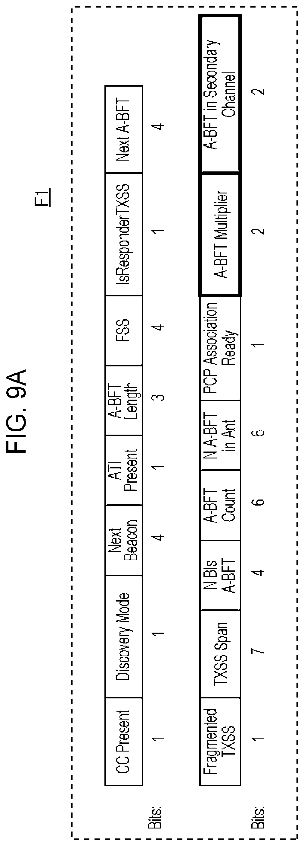Patent US12126413 Figure 9 – Wireless communication apparatus and wireless communication method