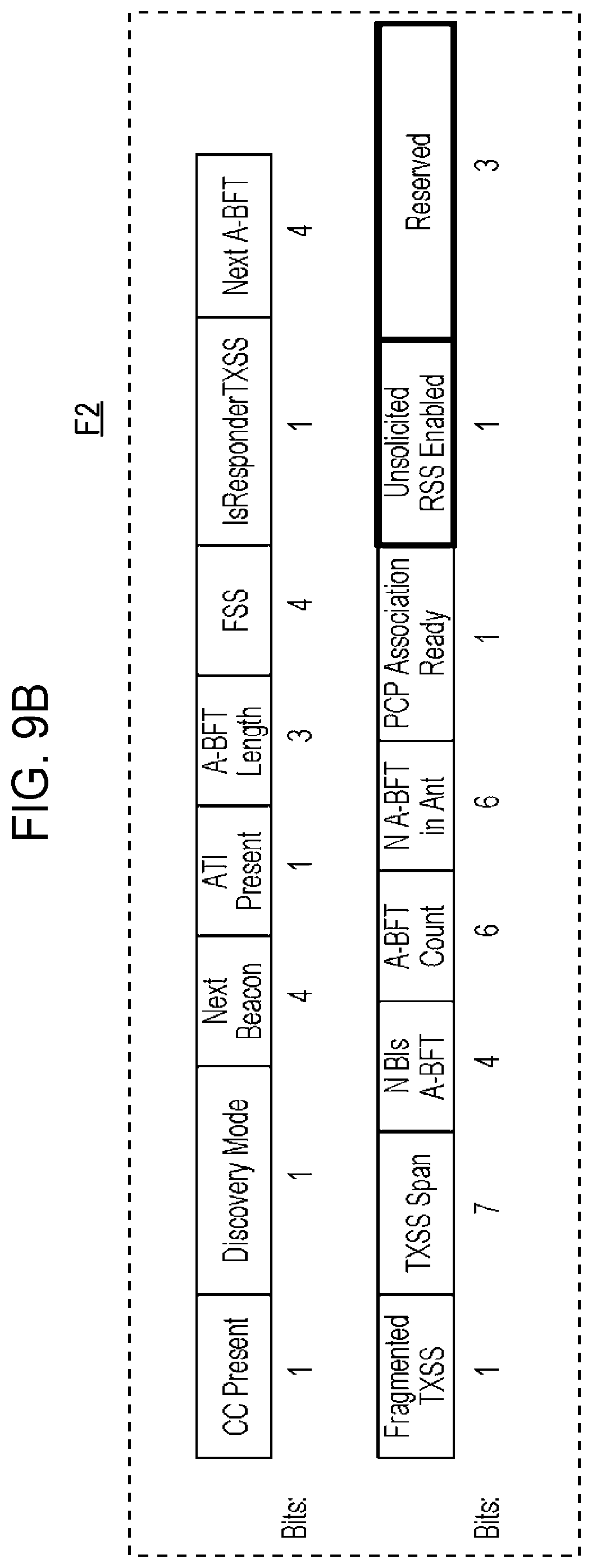 Patent US12126413 Figure 10 – Wireless communication apparatus and wireless communication method