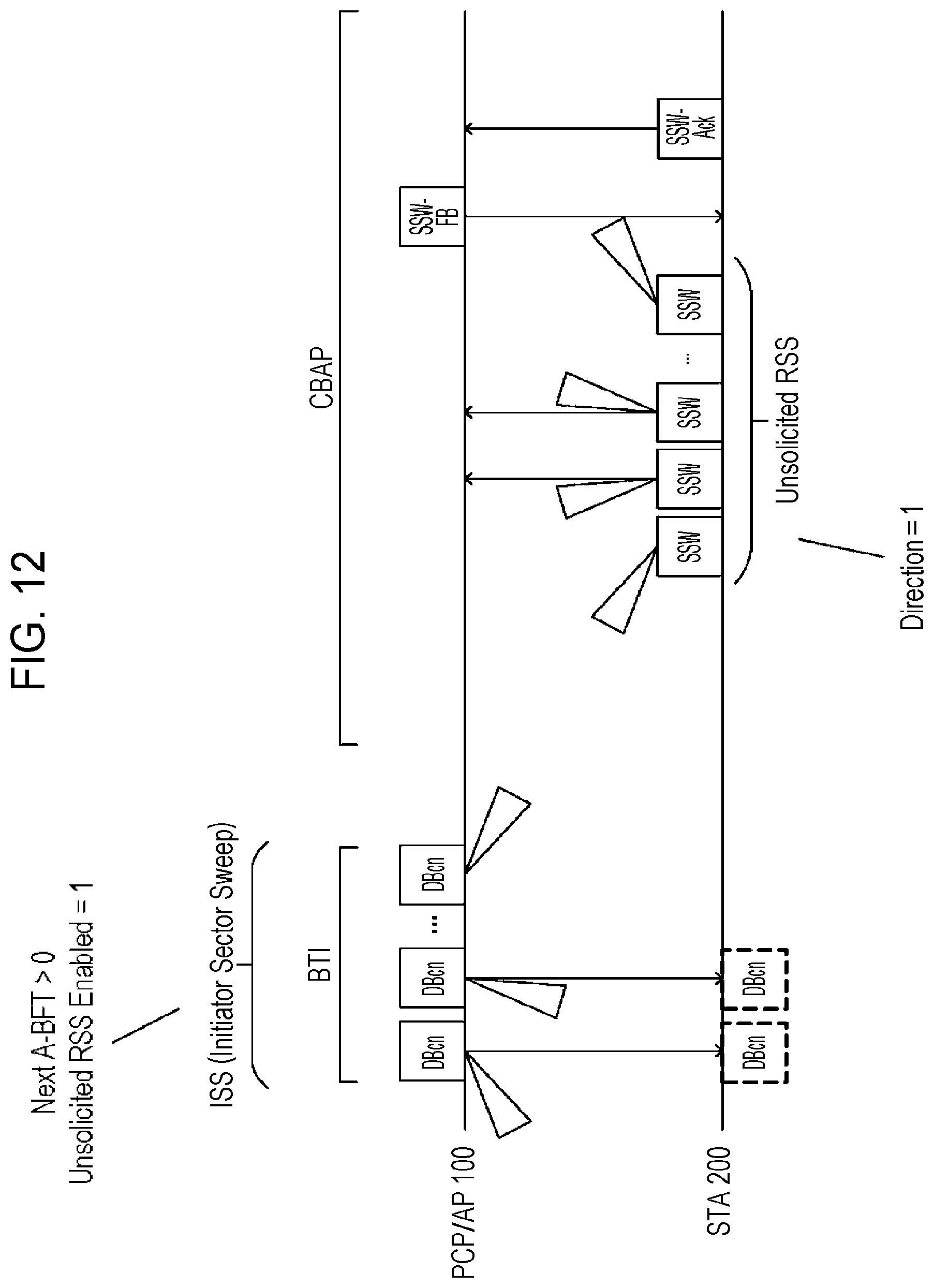 Patent US12126413 Figure 13 – Wireless communication apparatus and wireless communication method
