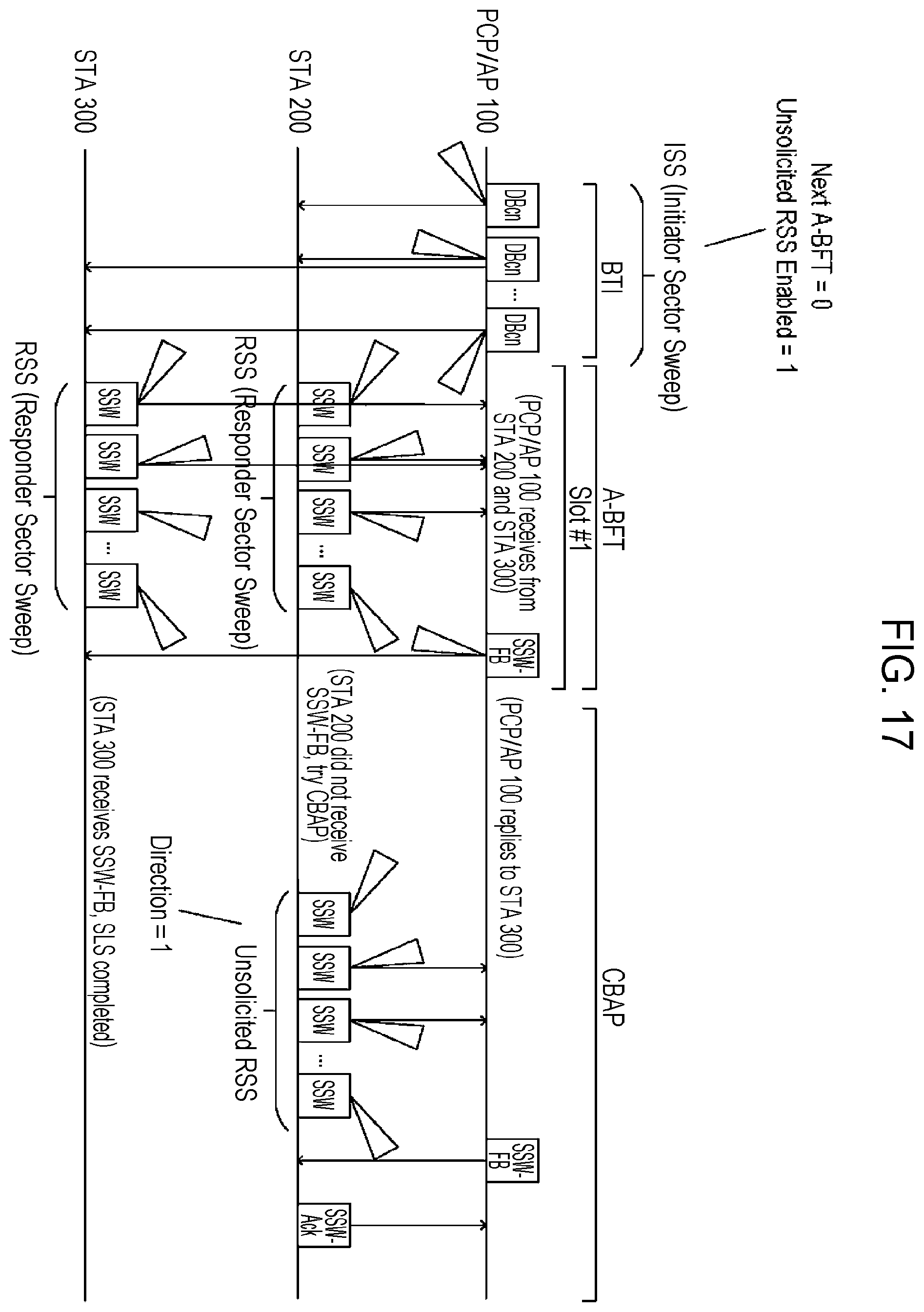 Patent US12126413 Figure 18 – Wireless communication apparatus and wireless communication method