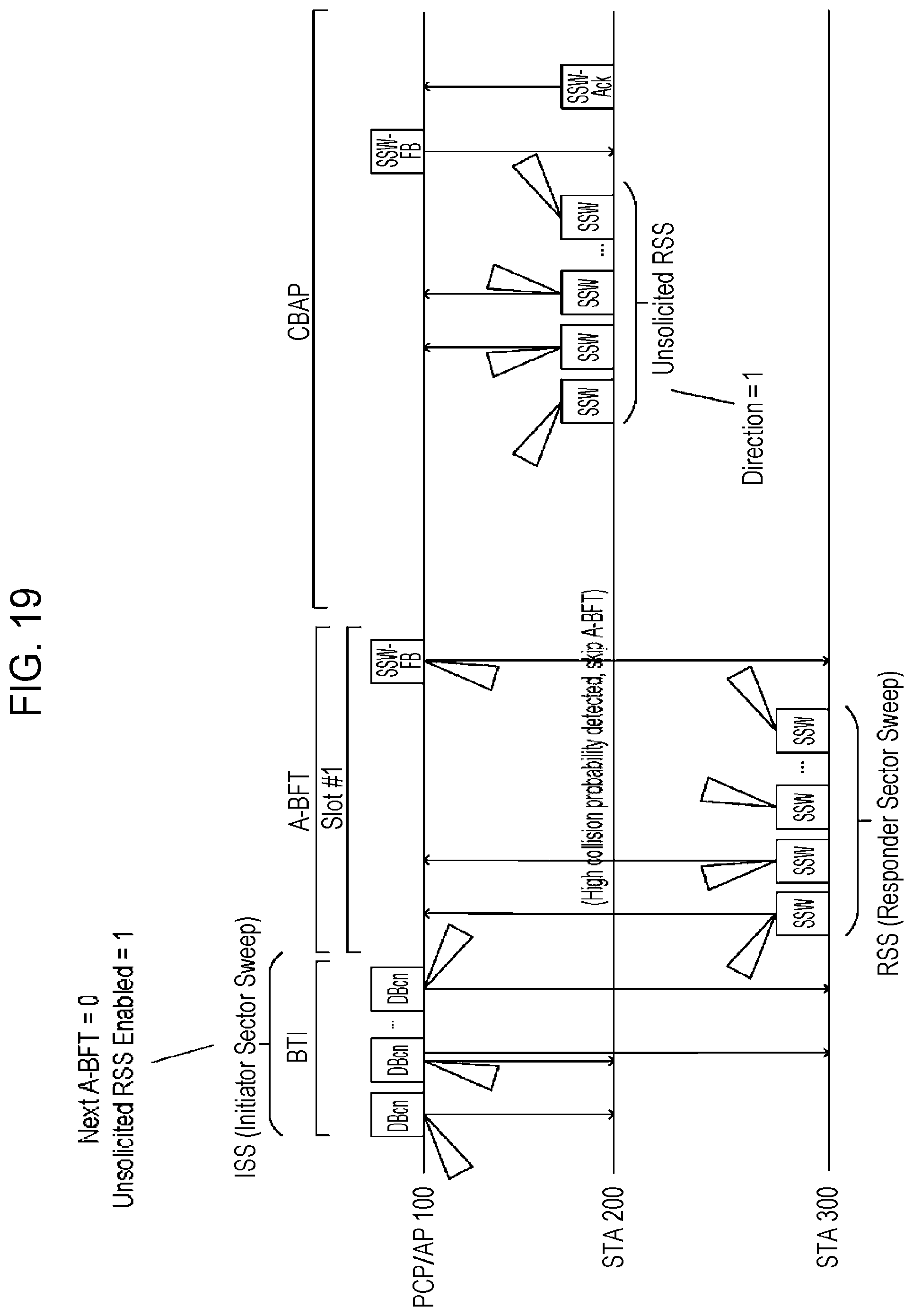 Patent US12126413 Figure 20 – Wireless communication apparatus and wireless communication method