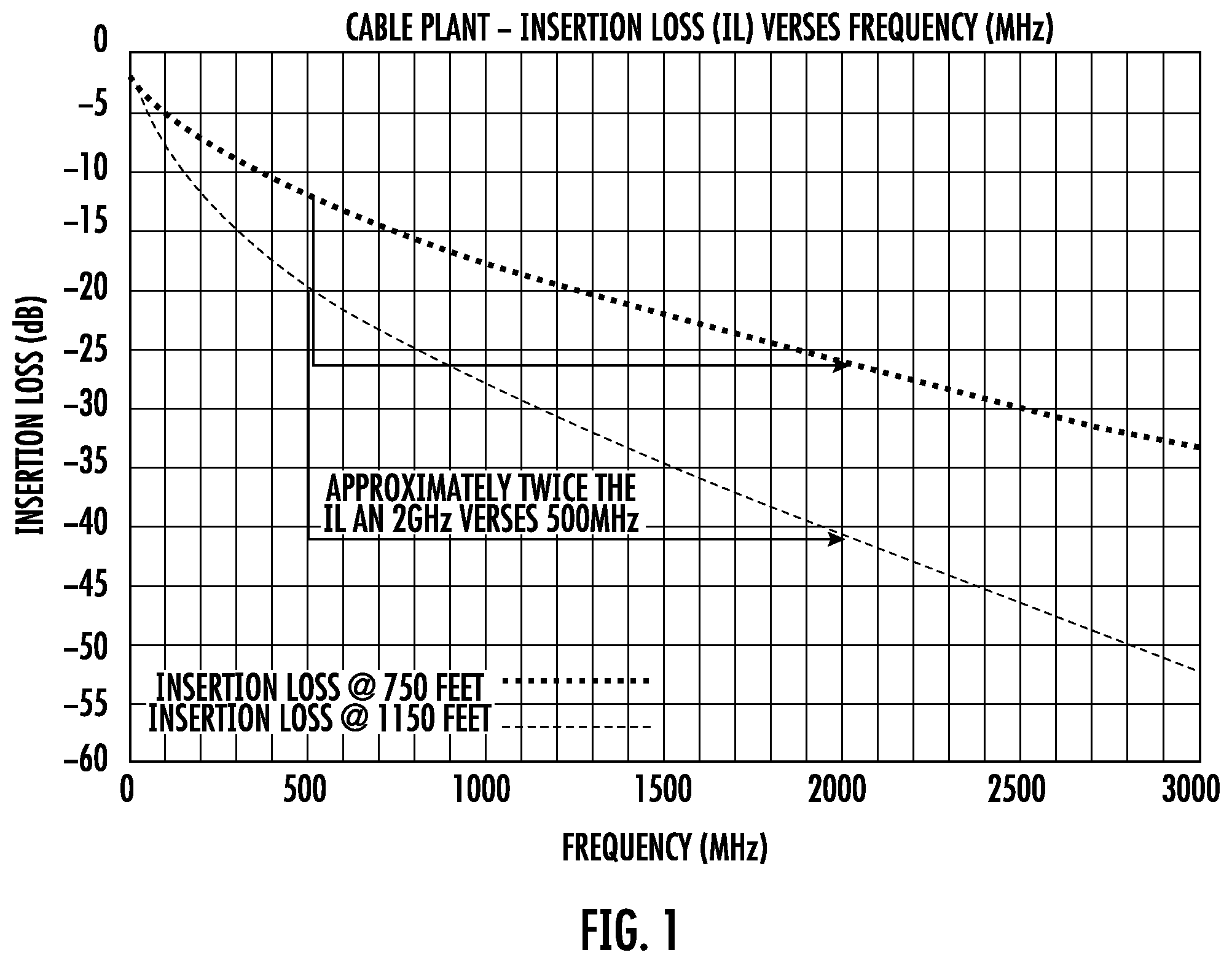 Patent US12126414 Figure 1 – Pre-equalization using beamforming functionality