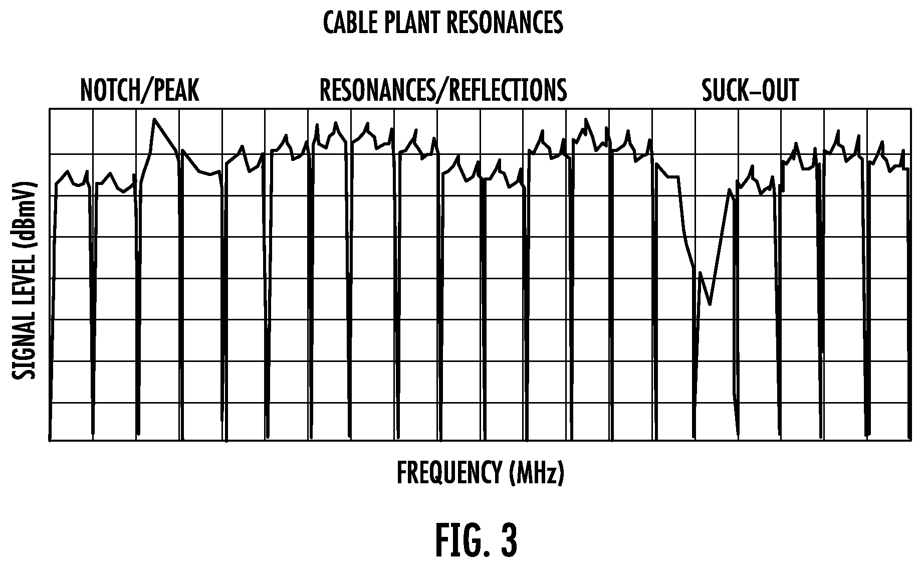 Patent US12126414 Figure 3 – Pre-equalization using beamforming functionality