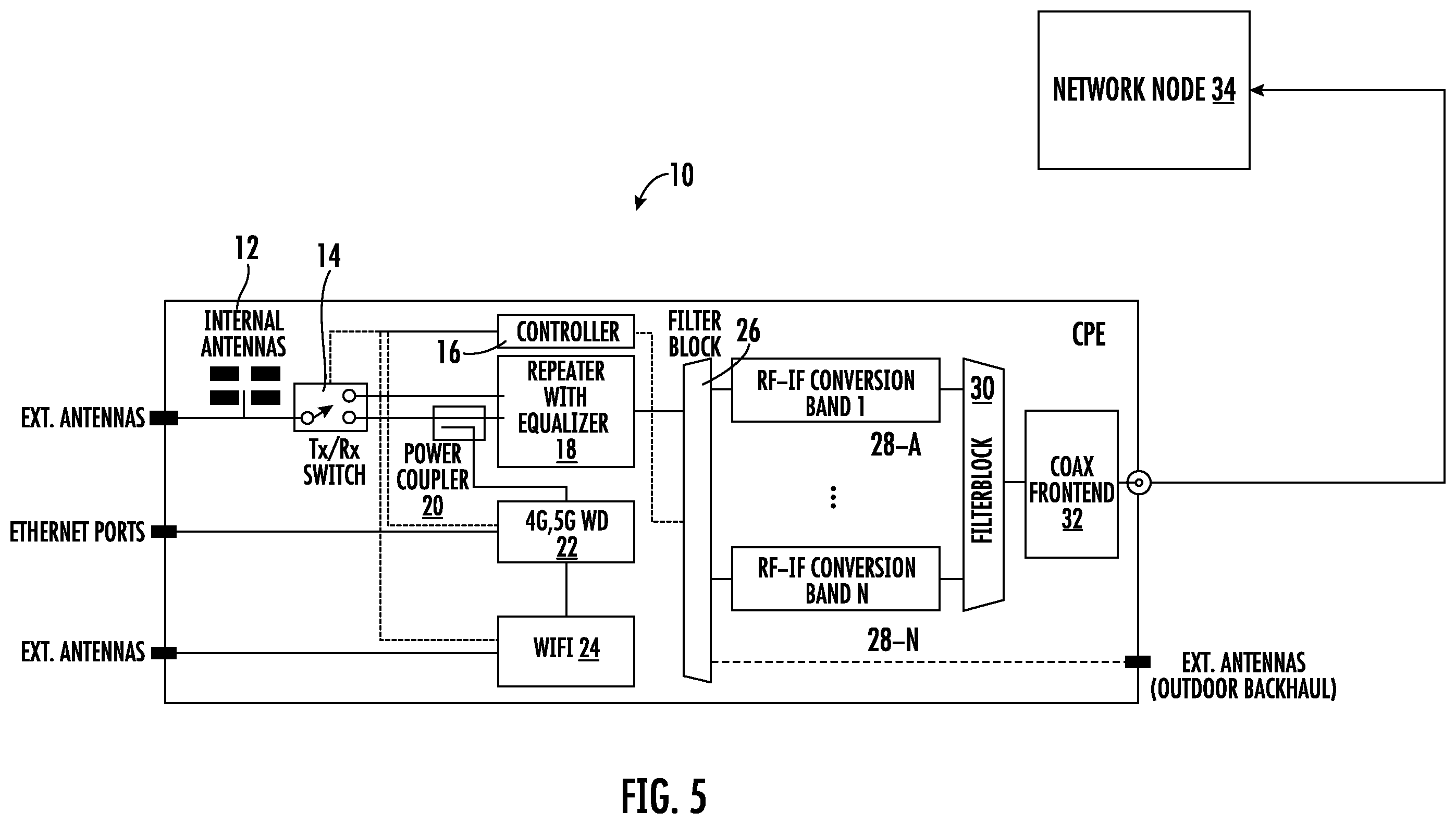 Patent US12126414 Figure 5 – Pre-equalization using beamforming functionality