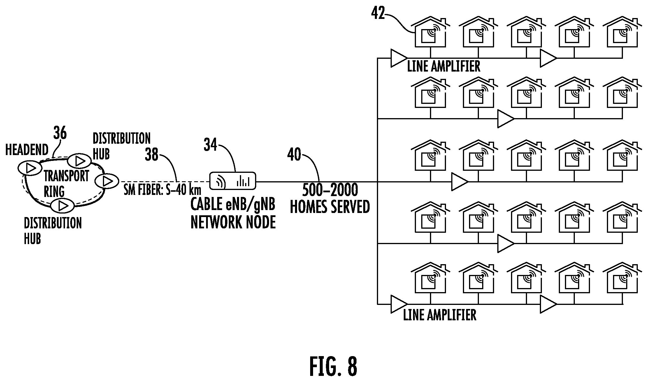 Patent US12126414 Figure 8 – Pre-equalization using beamforming functionality