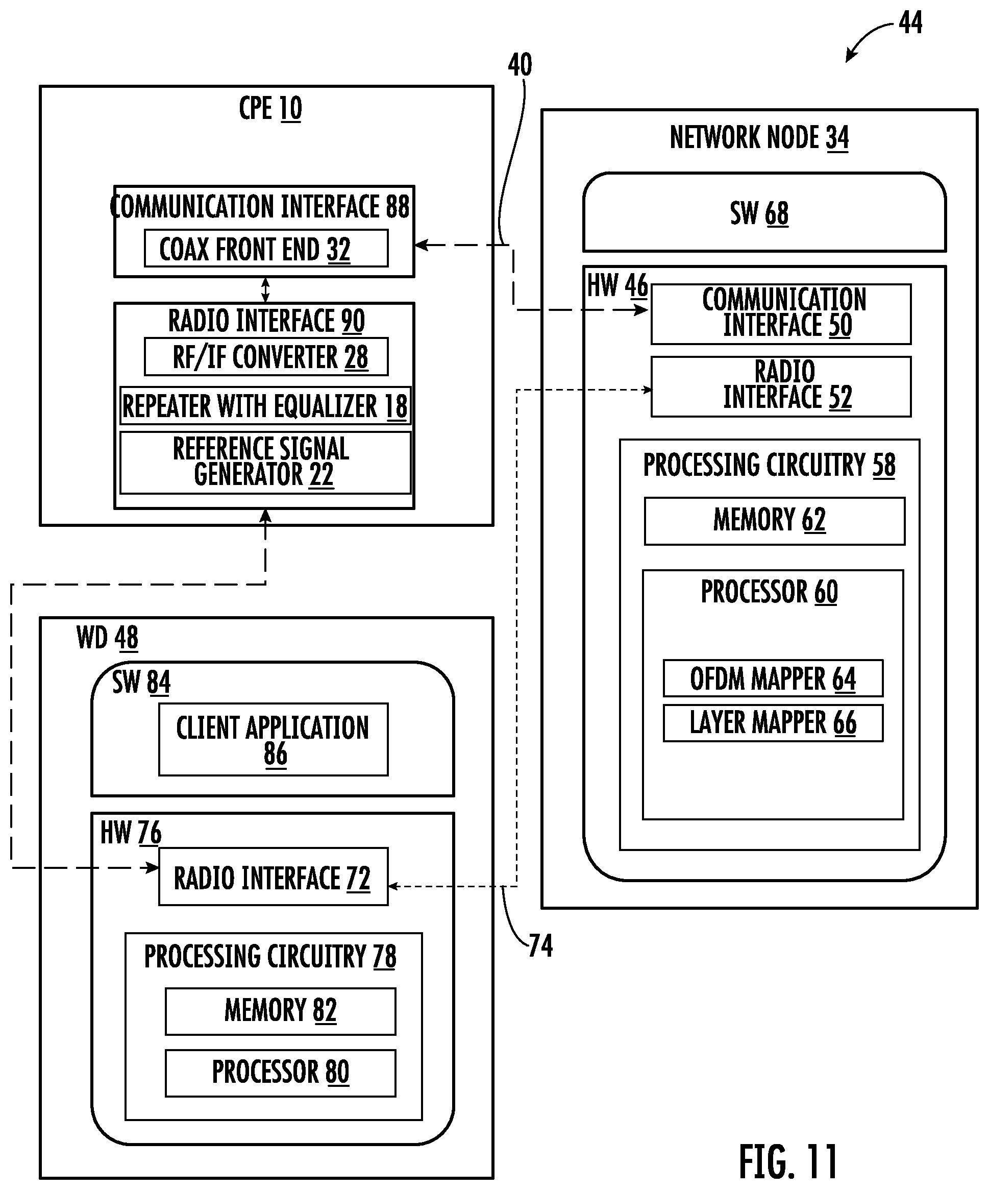Patent US12126414 Figure 11 – Pre-equalization using beamforming functionality