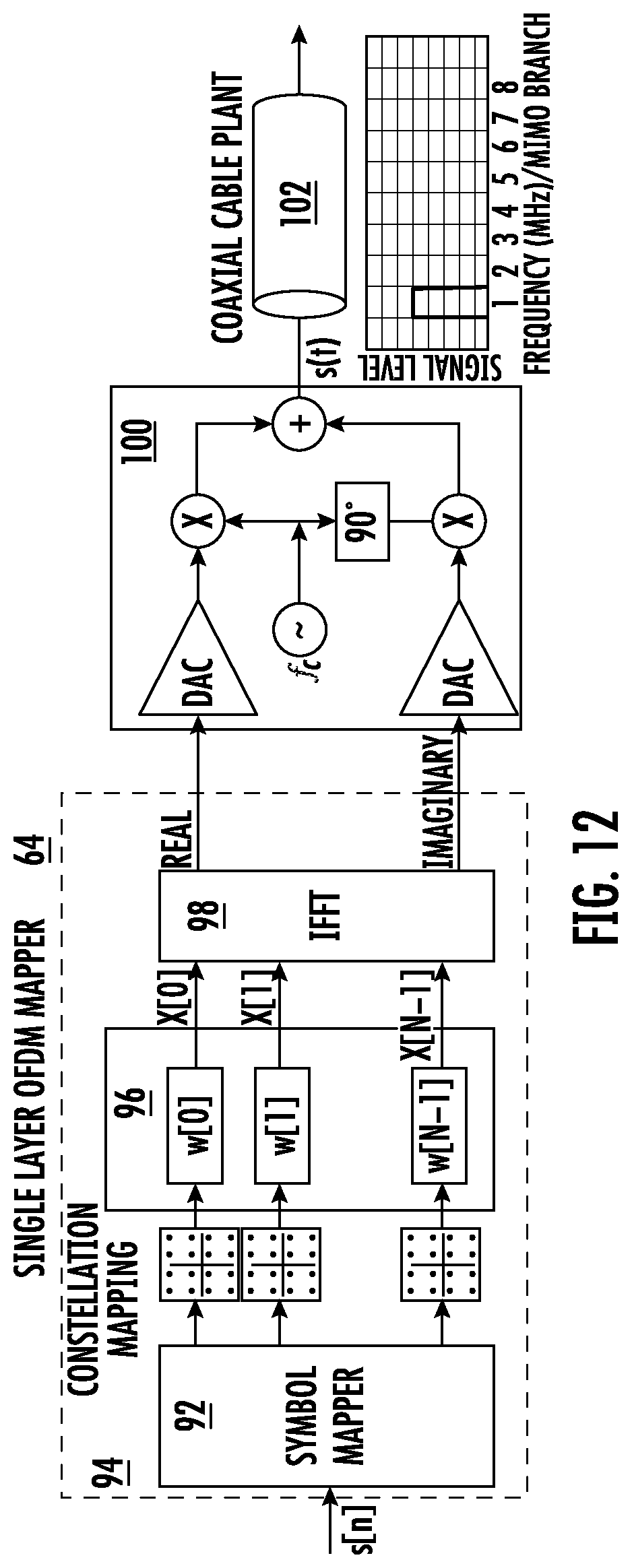 Patent US12126414 Figure 12 – Pre-equalization using beamforming functionality